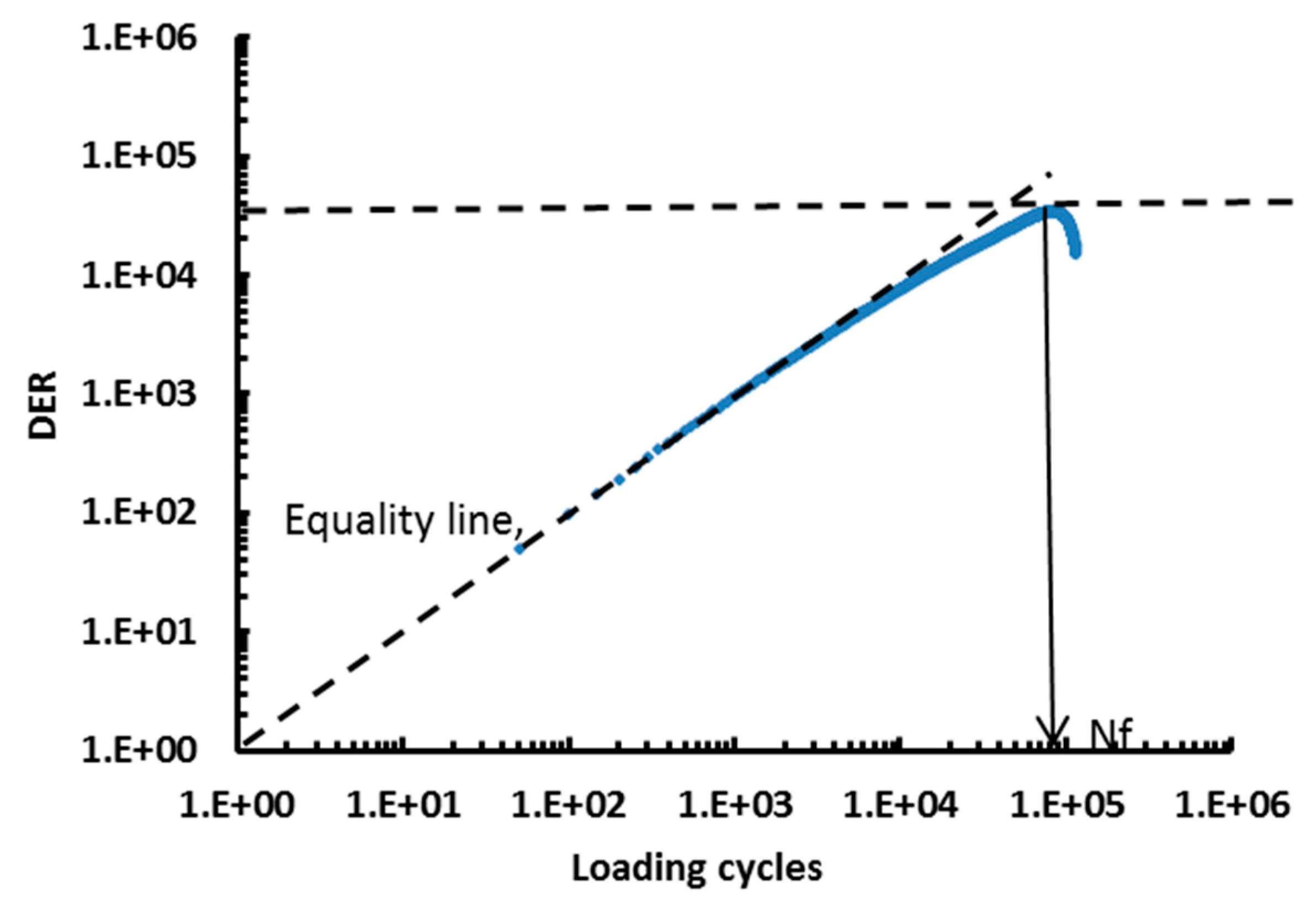 Sustainability 11 03752 g003