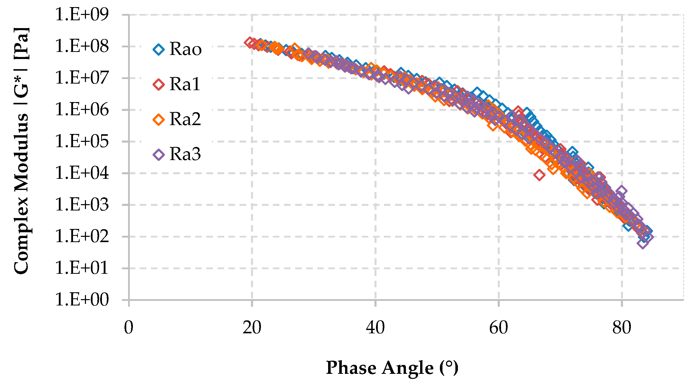Sustainability 11 03752 g004
