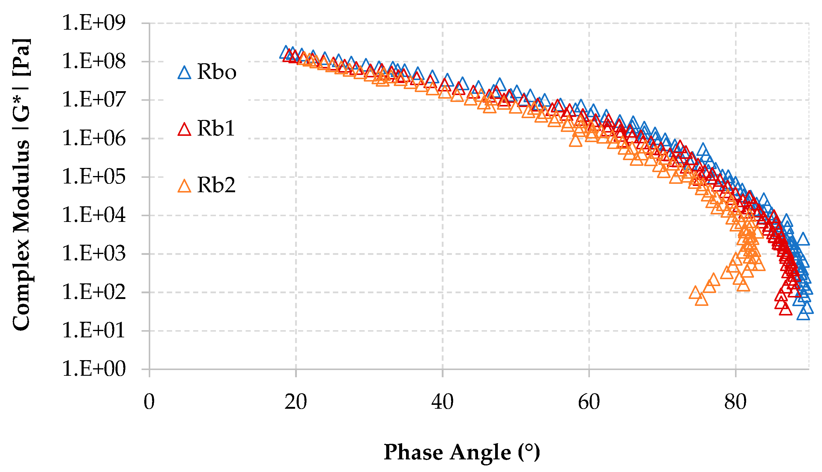 Sustainability 11 03752 g005