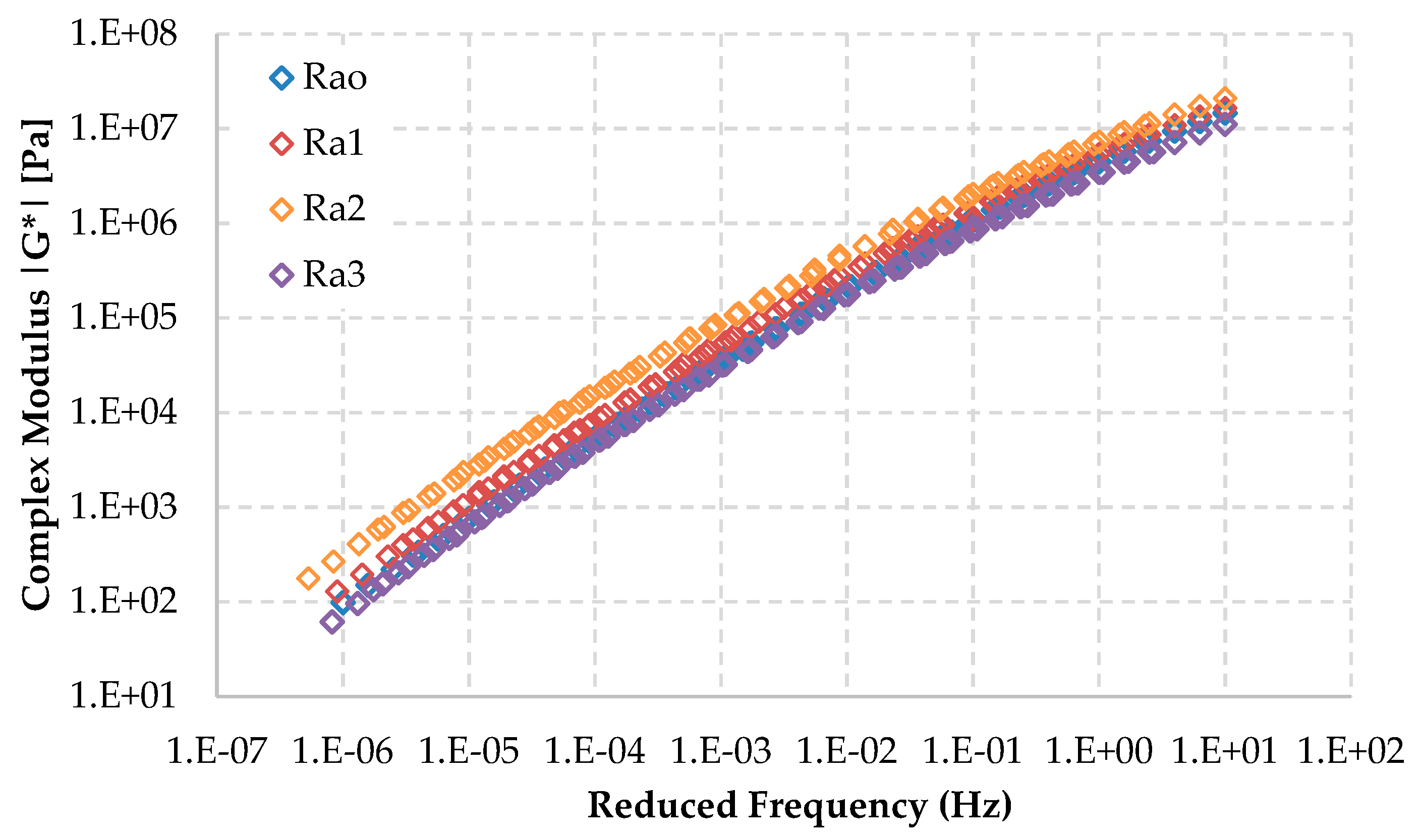 Sustainability 11 03752 g006