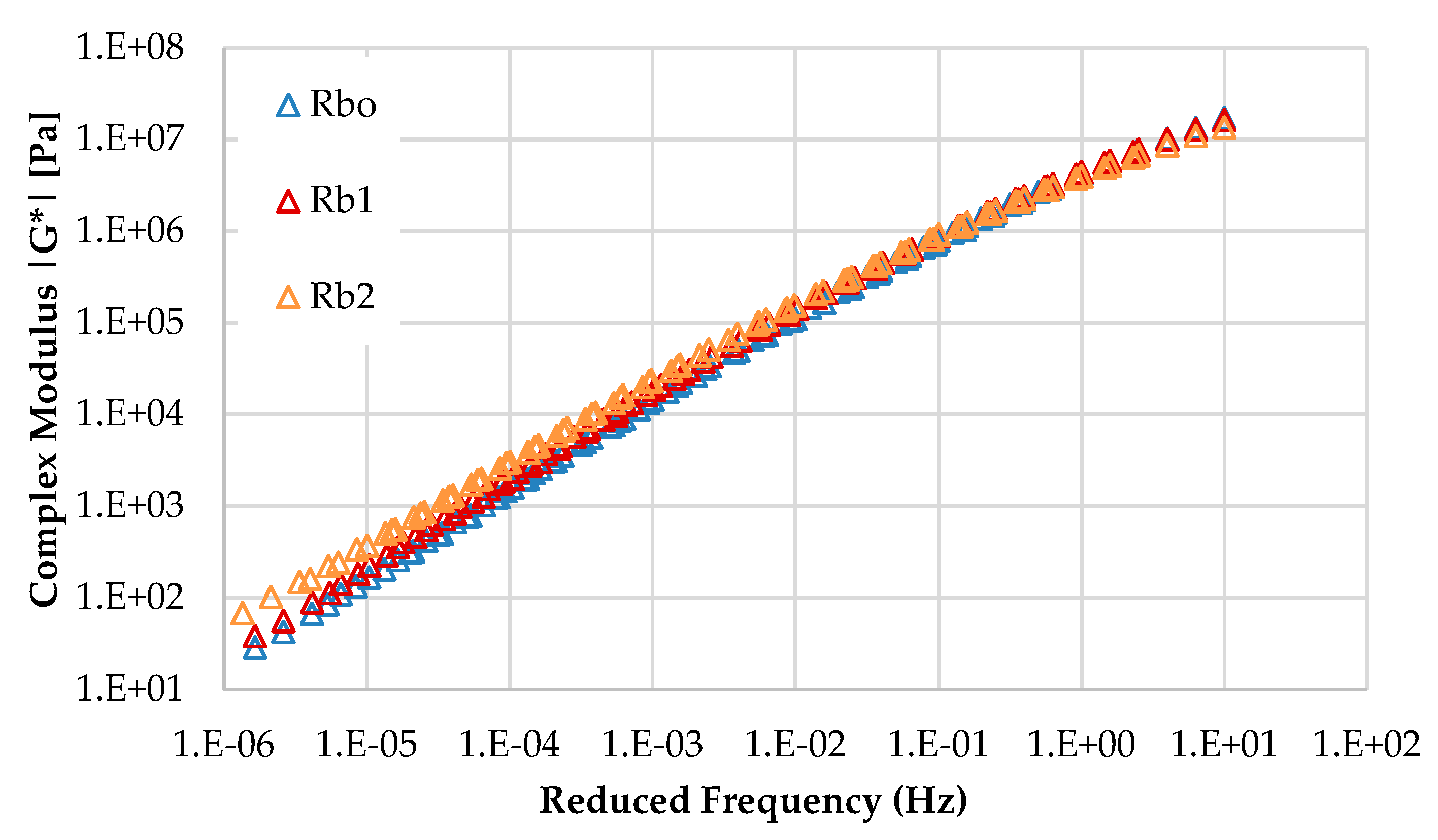 Sustainability 11 03752 g007