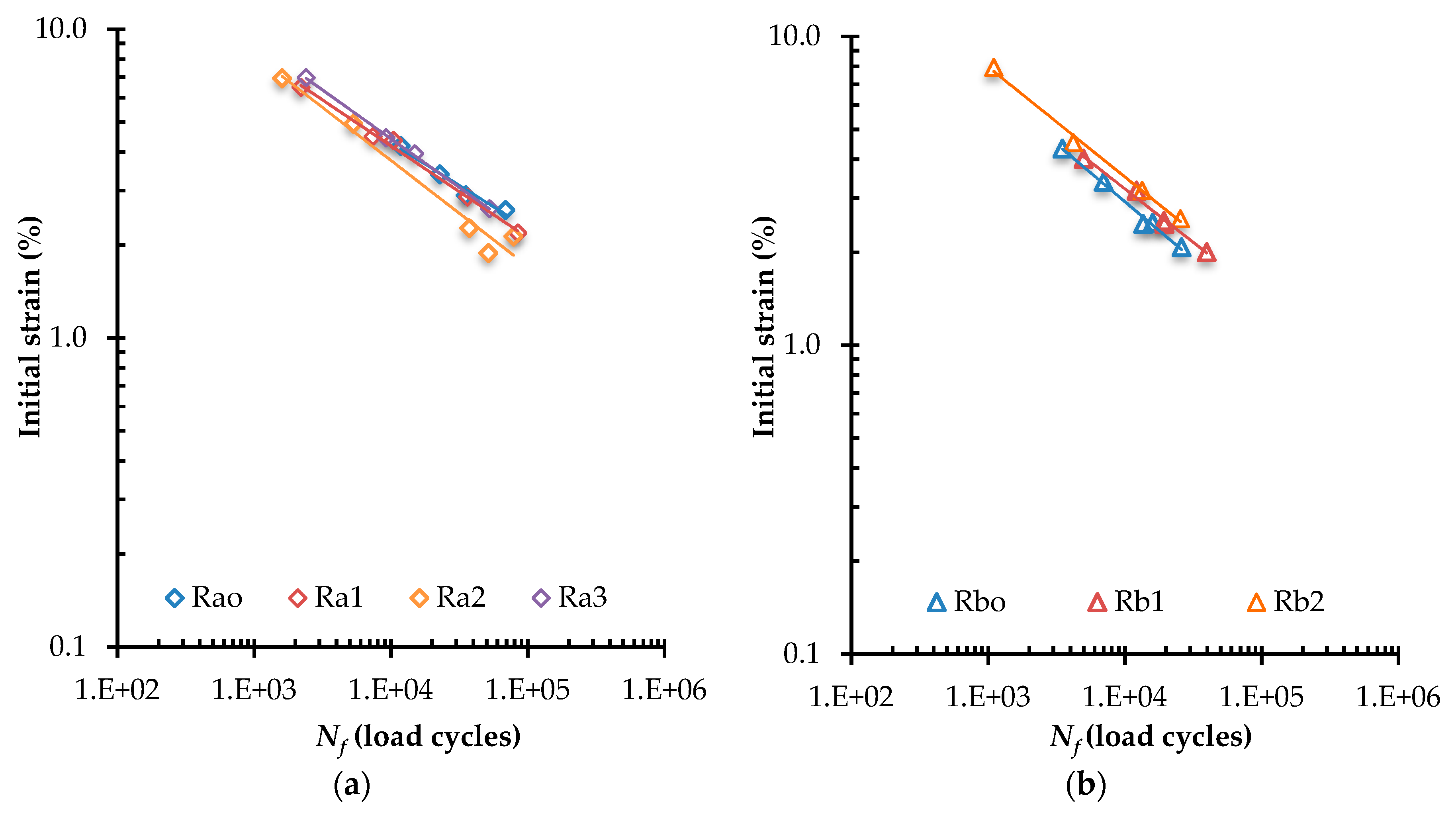 Sustainability 11 03752 g008