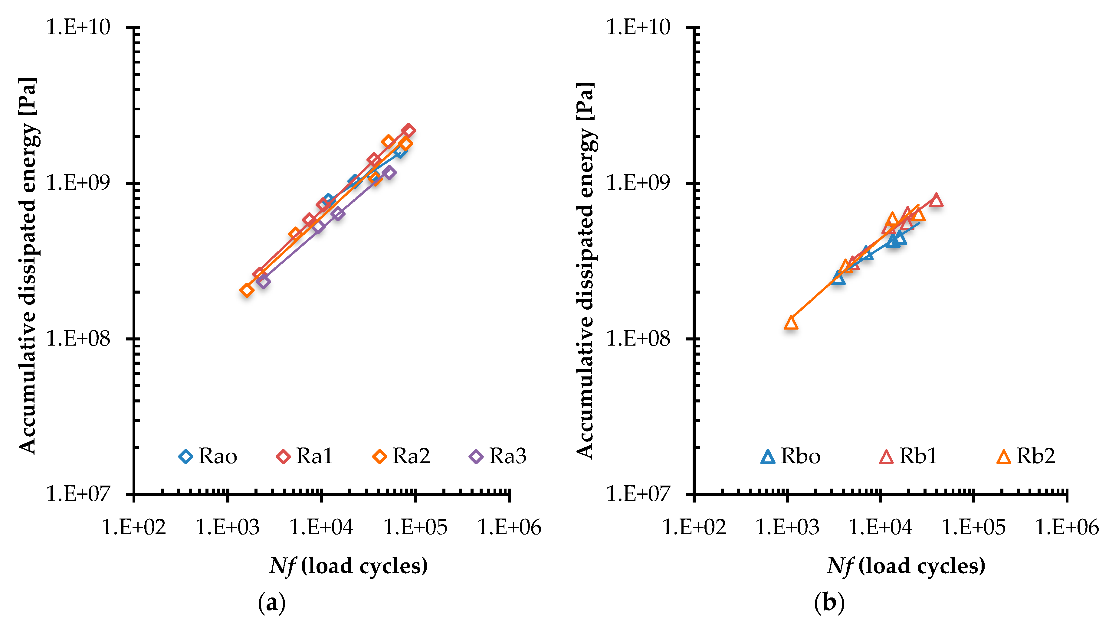 Sustainability 11 03752 g009