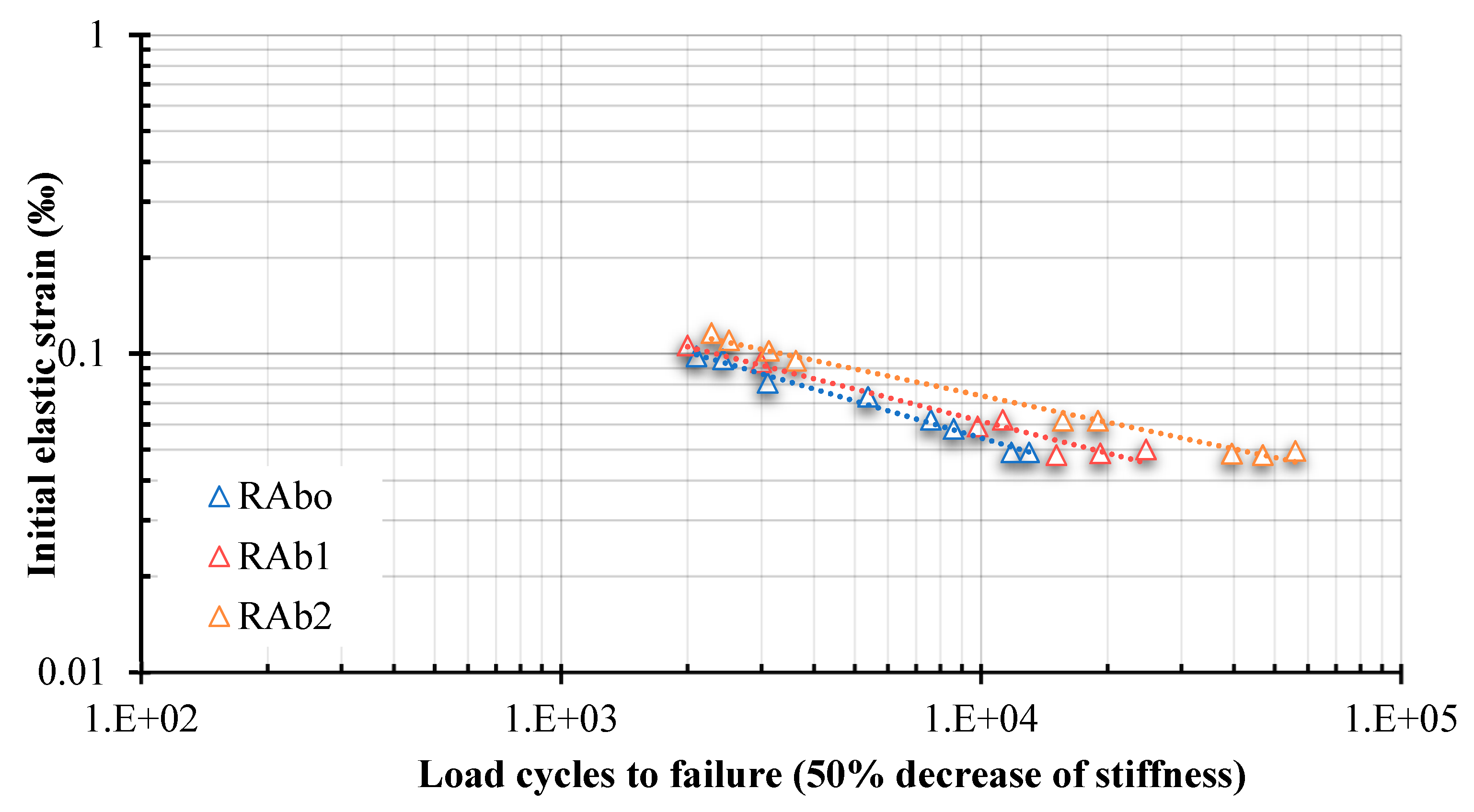 Sustainability 11 03752 g011