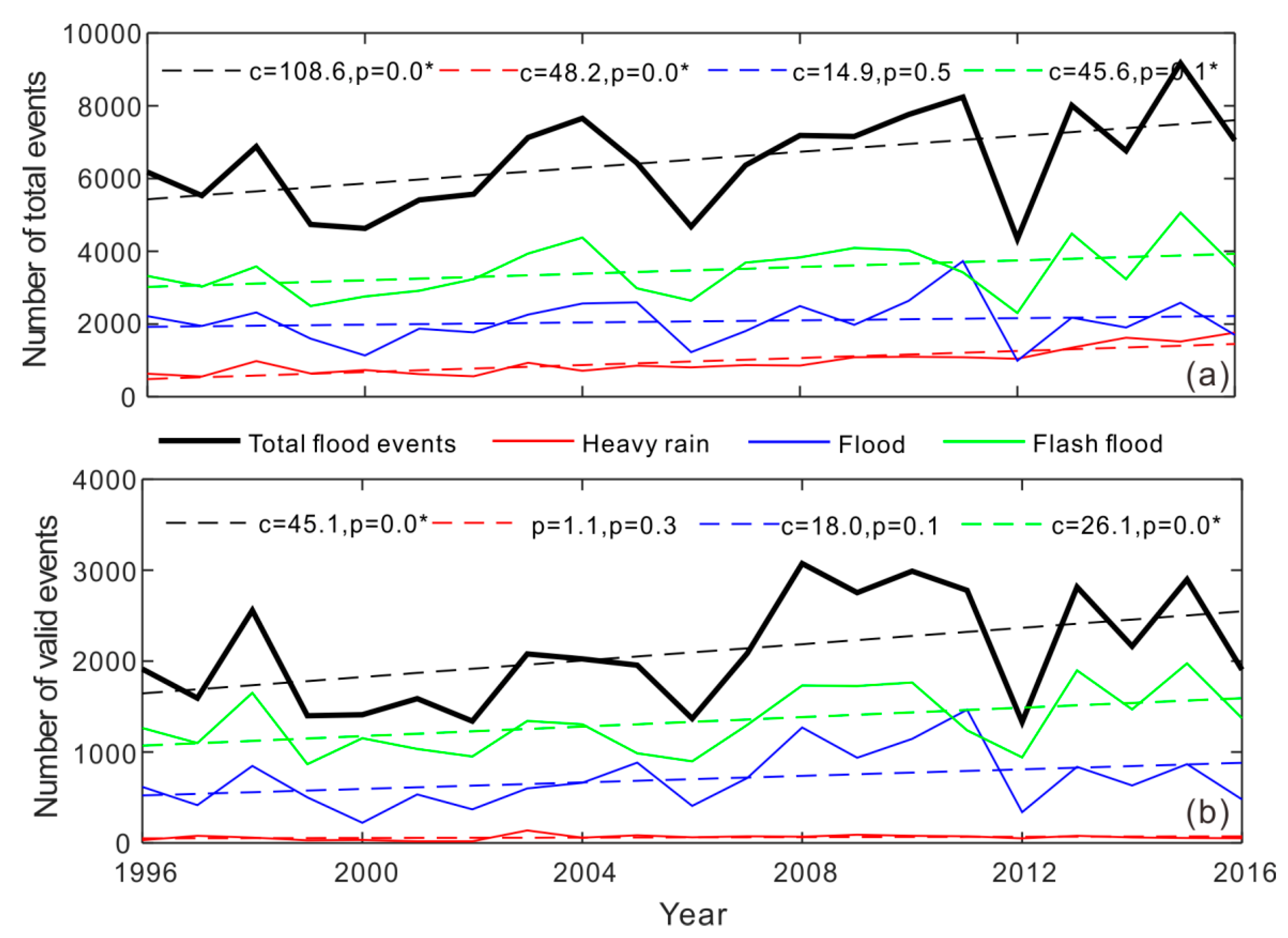 Sustainability 11 03754 g002