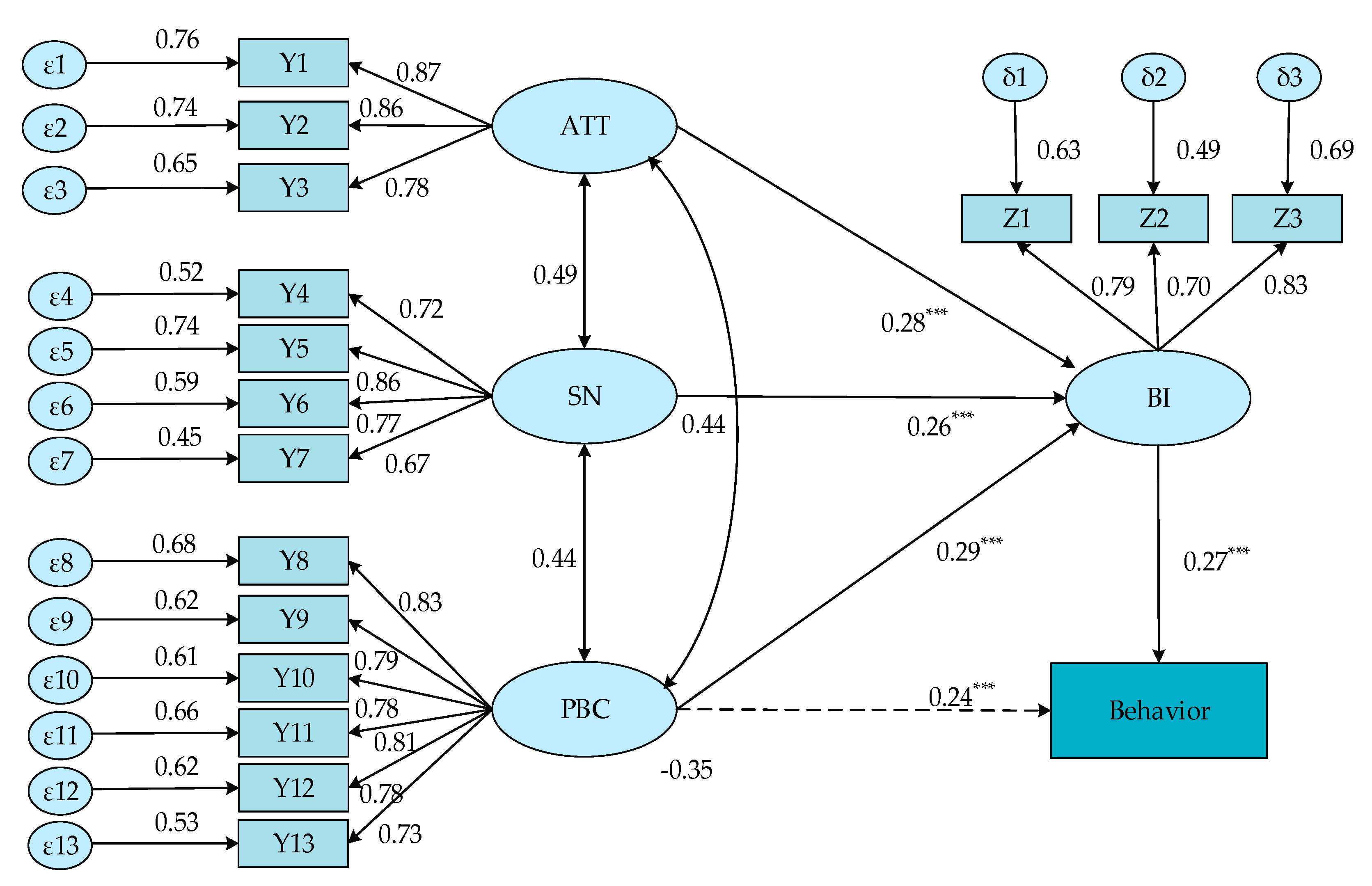 Sustainability 11 03755 g004