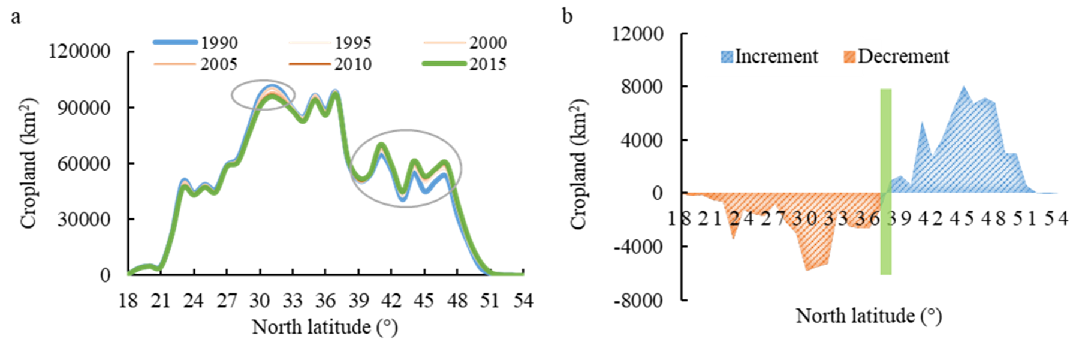 Sustainability 11 03762 g002