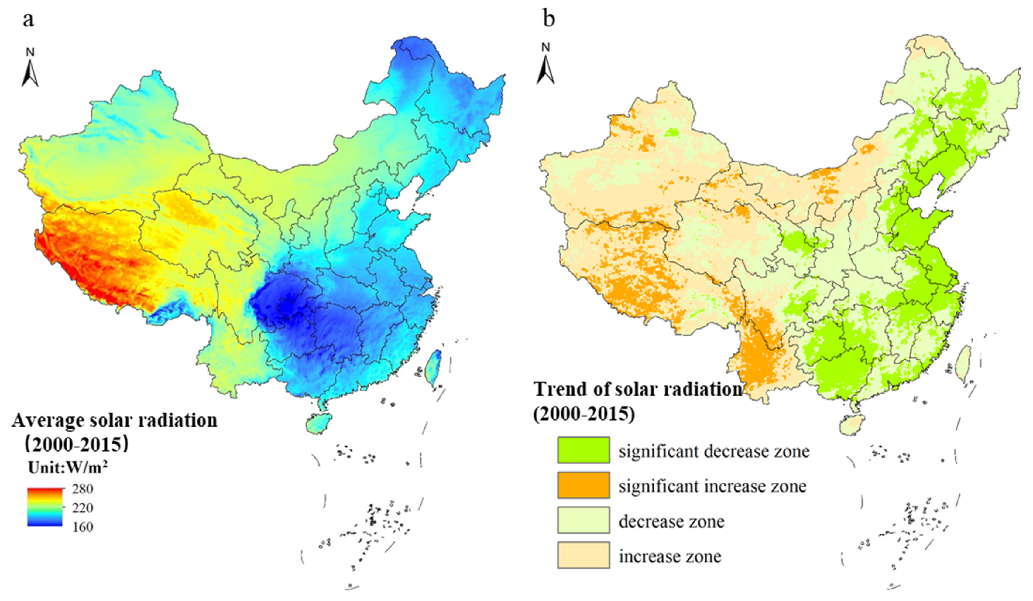 Sustainability 11 03762 g006