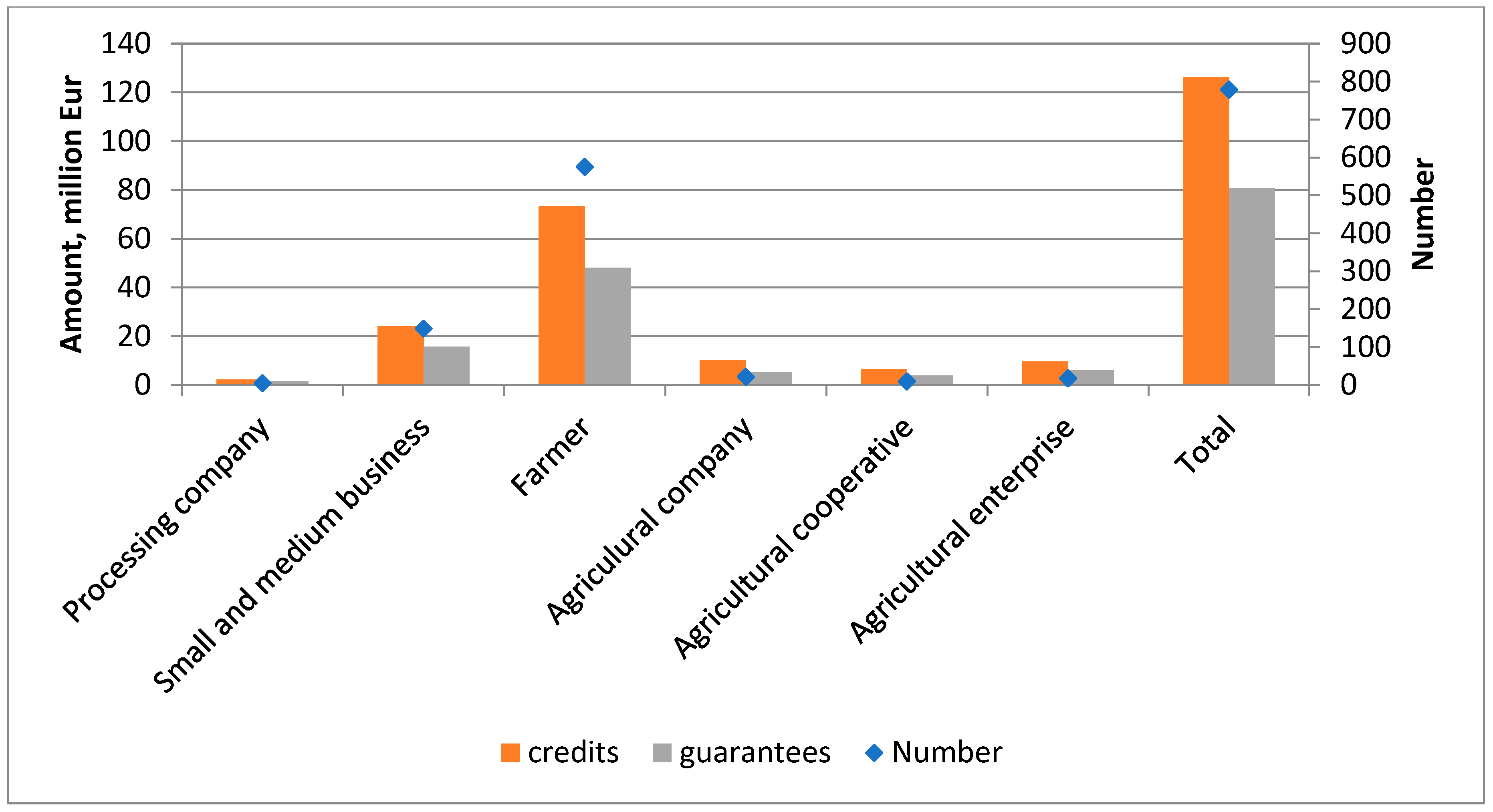 Sustainability 11 03769 g002