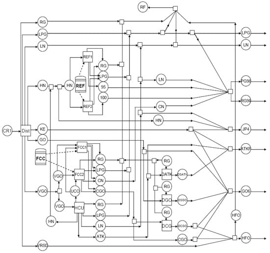 Sustainability 11 03771 g0a1