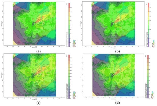 Sustainability 11 03771 g0a2a Sustainability 11 03771 g0a2a