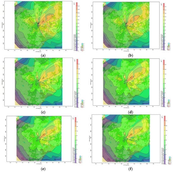 Sustainability 11 03771 g0a4