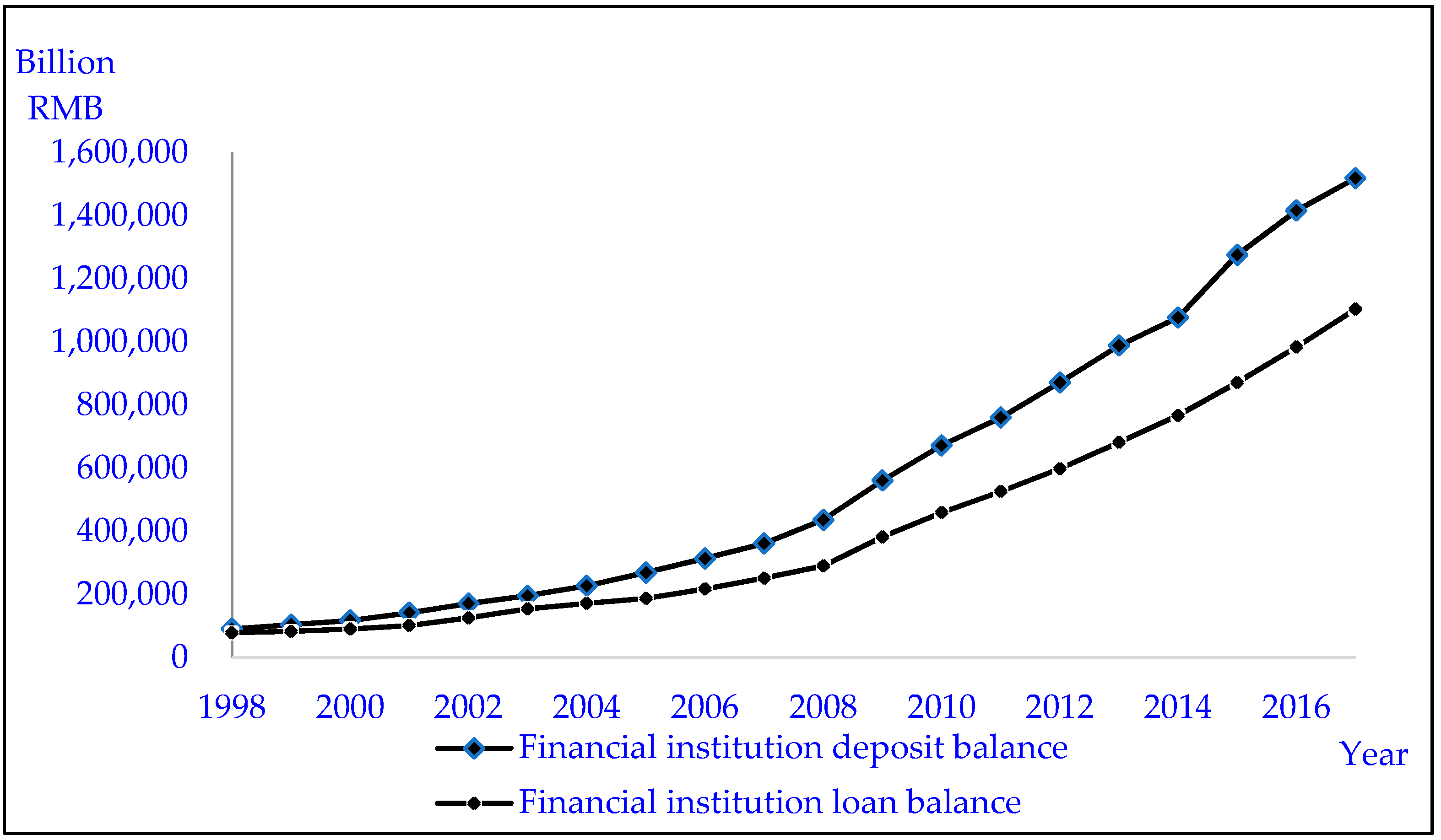 Sustainability 11 03776 g001