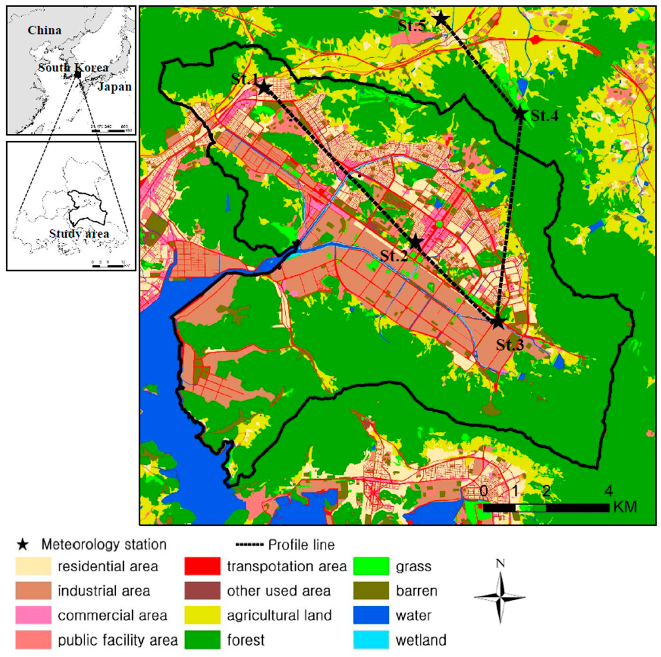 Sustainability 11 03777 g002