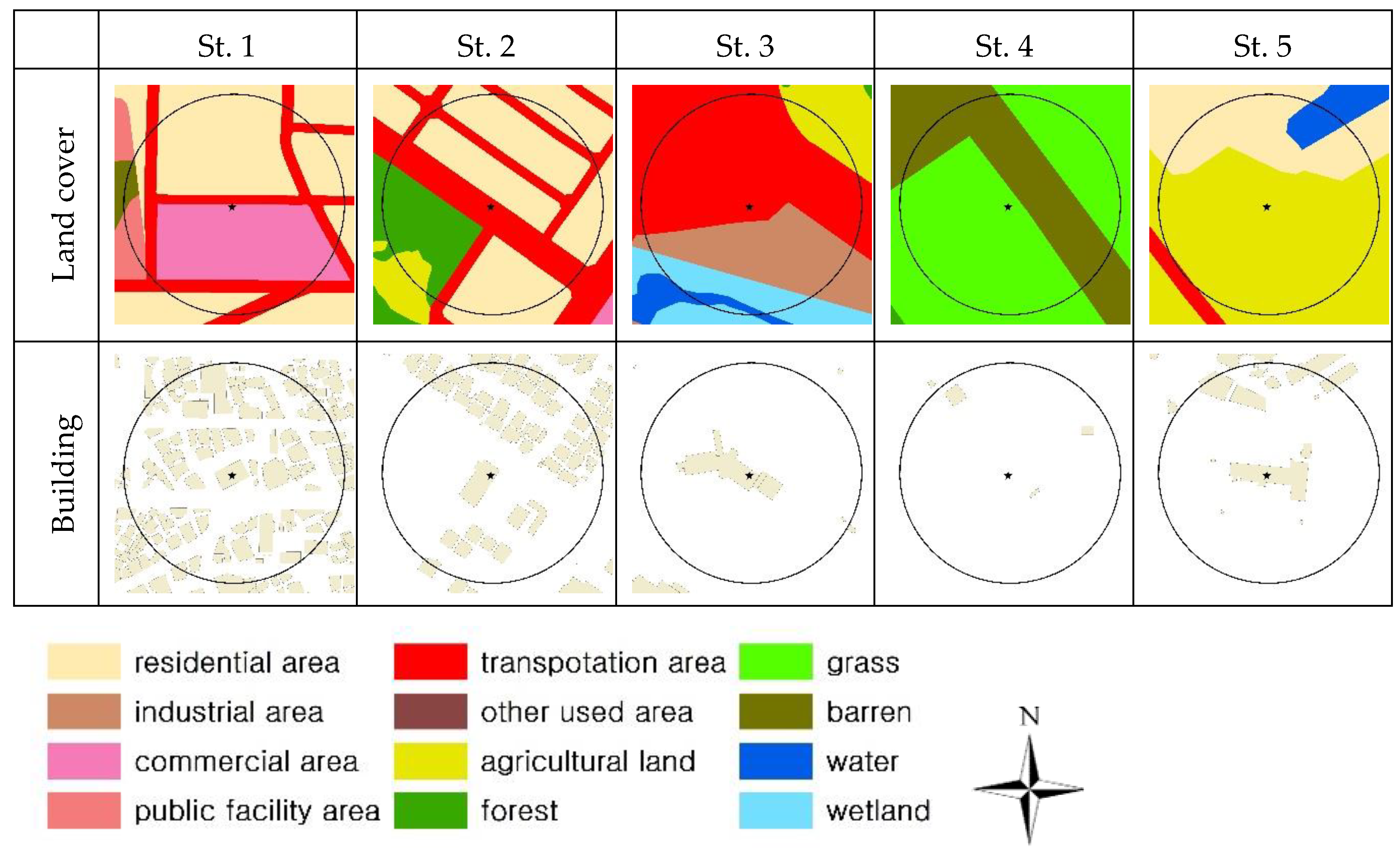 Sustainability 11 03777 g003