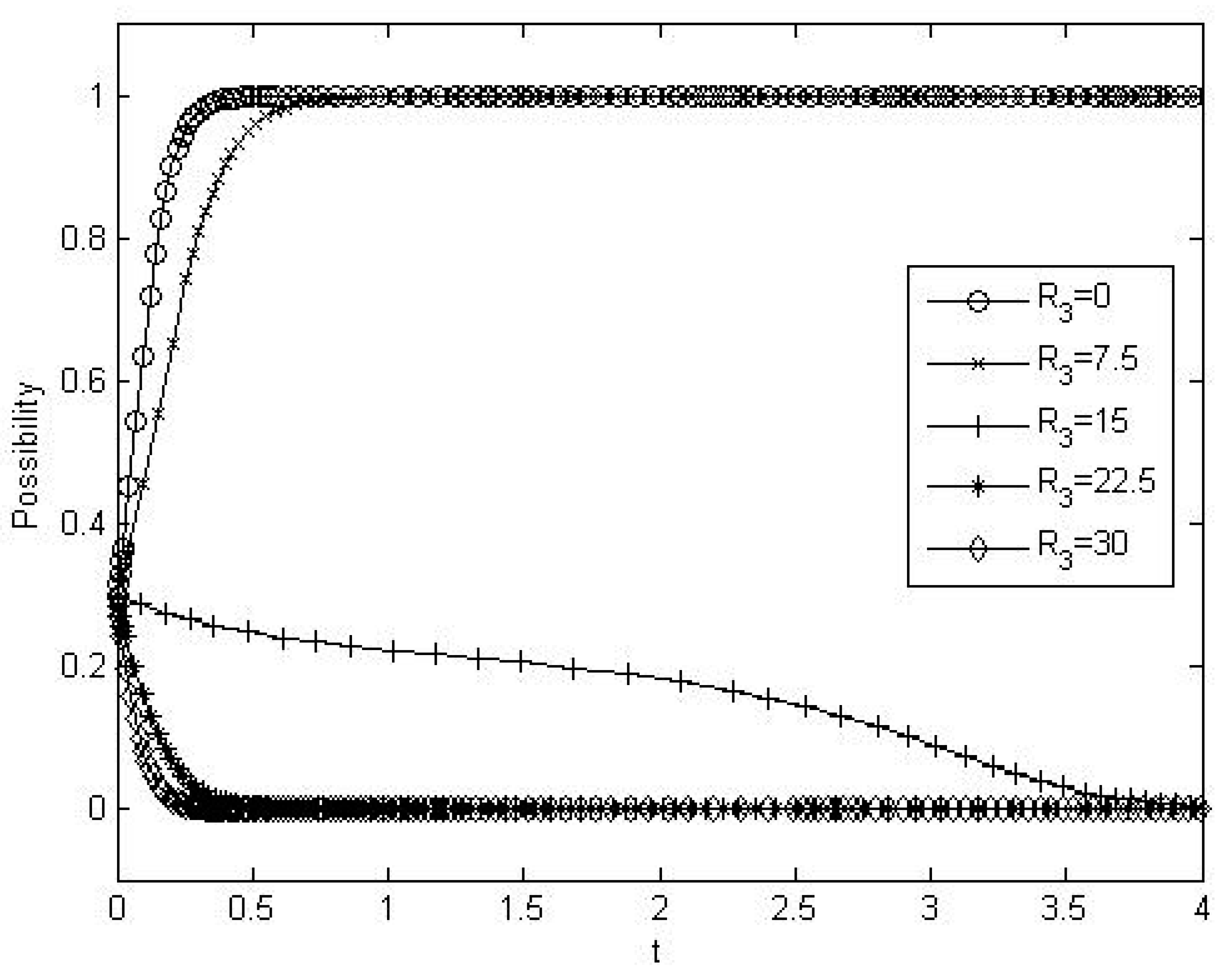 Sustainability 11 03778 g014