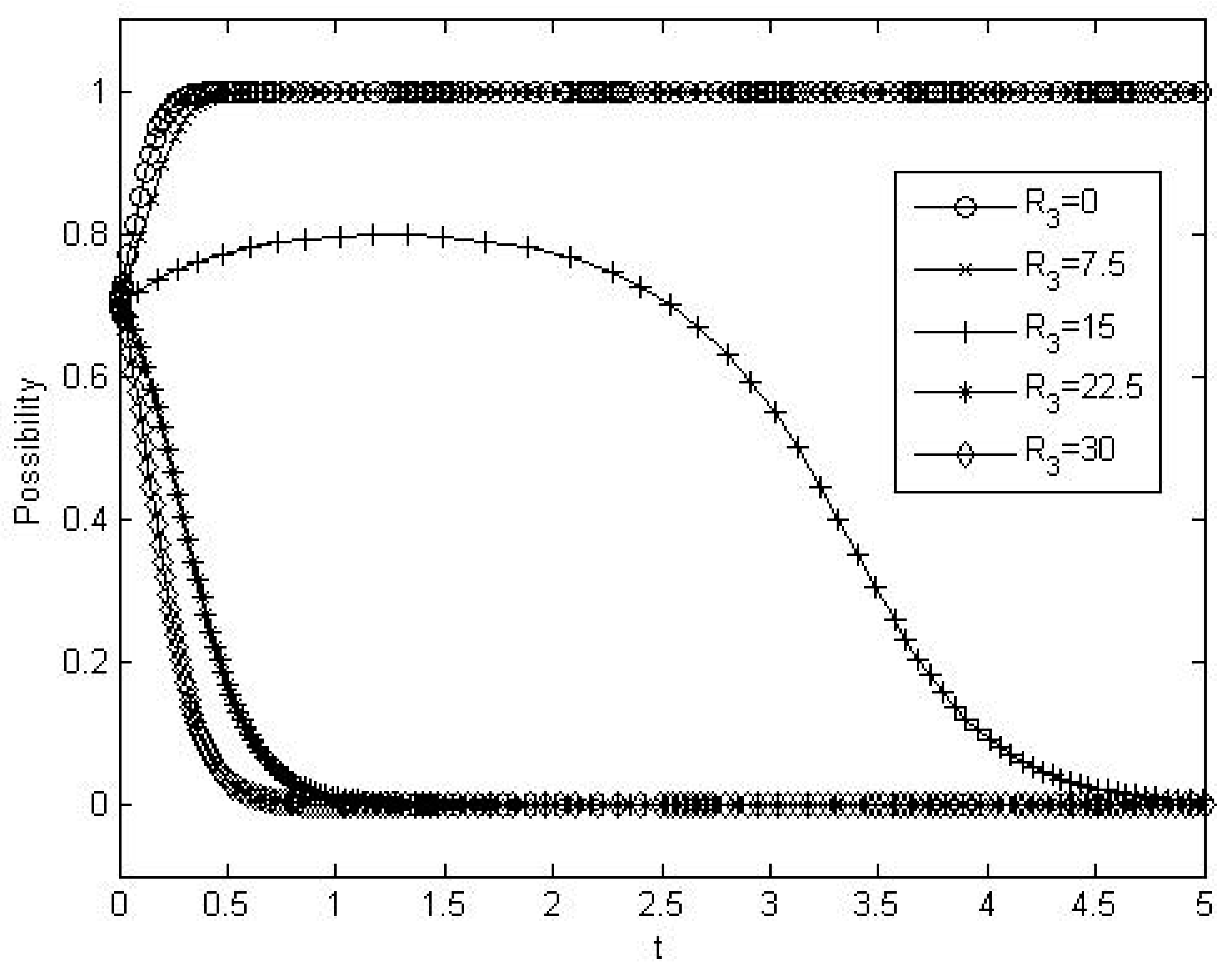 Sustainability 11 03778 g015