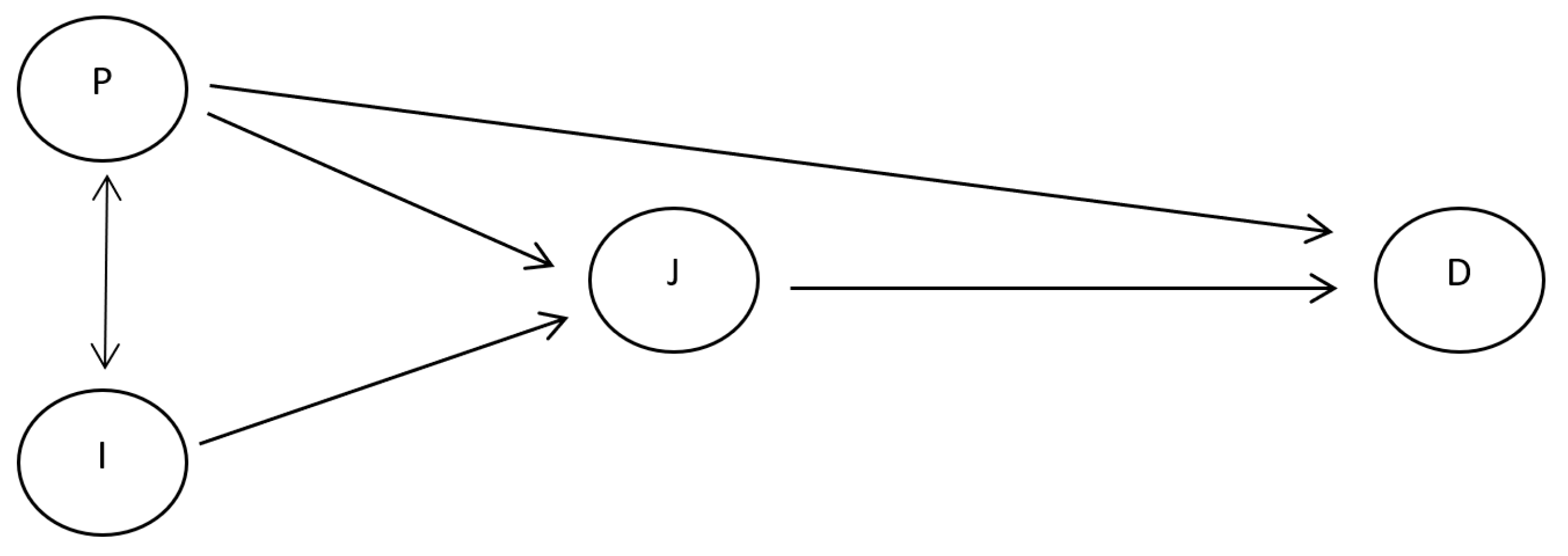 Sustainability 11 03783 g001