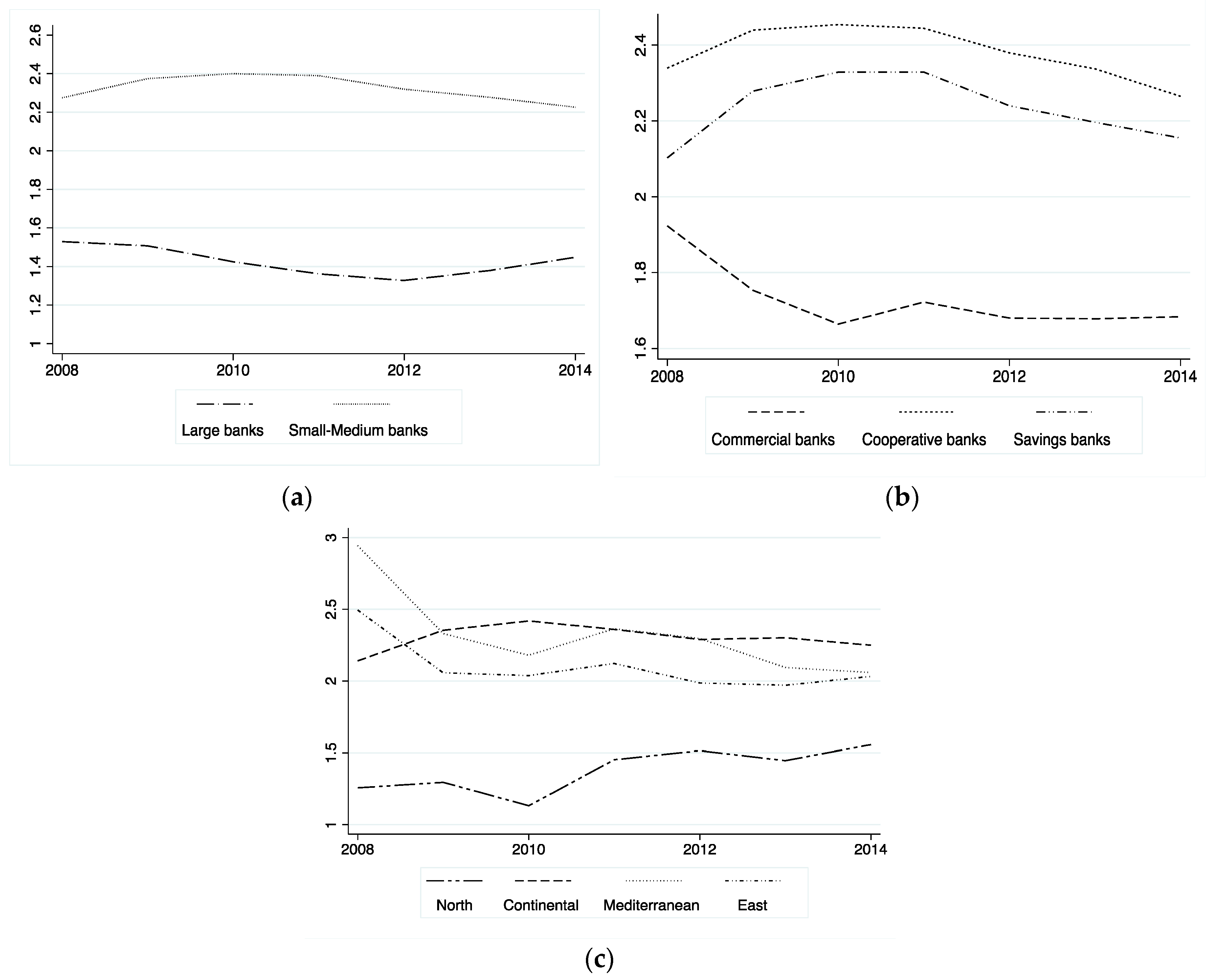 Sustainability 11 03785 g001