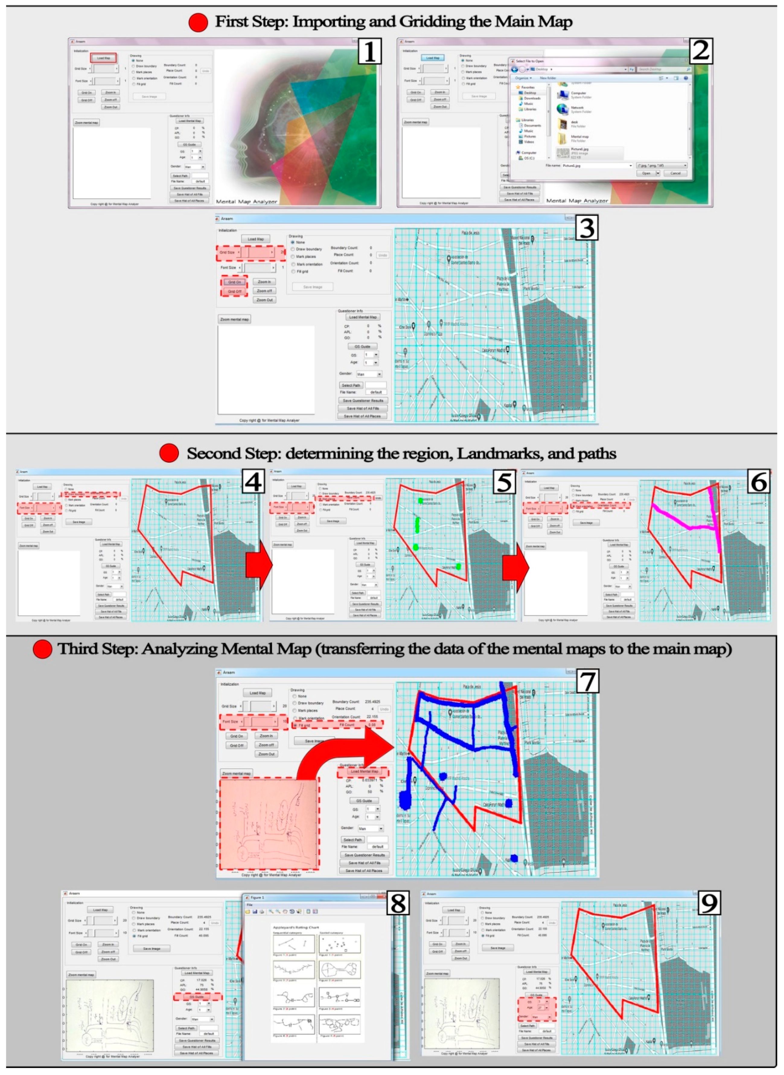 Sustainability 11 03790 g004