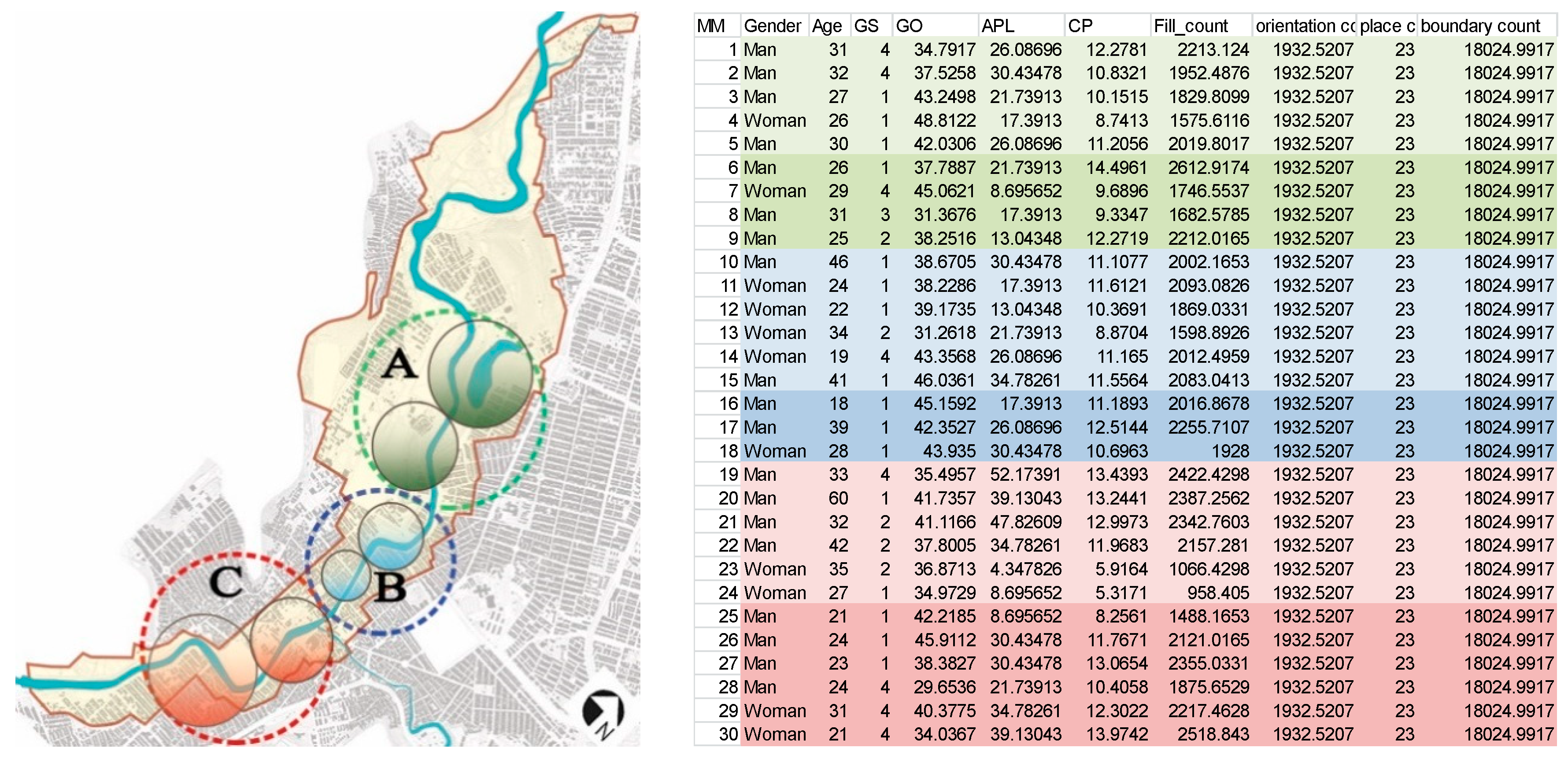 Sustainability 11 03790 g009