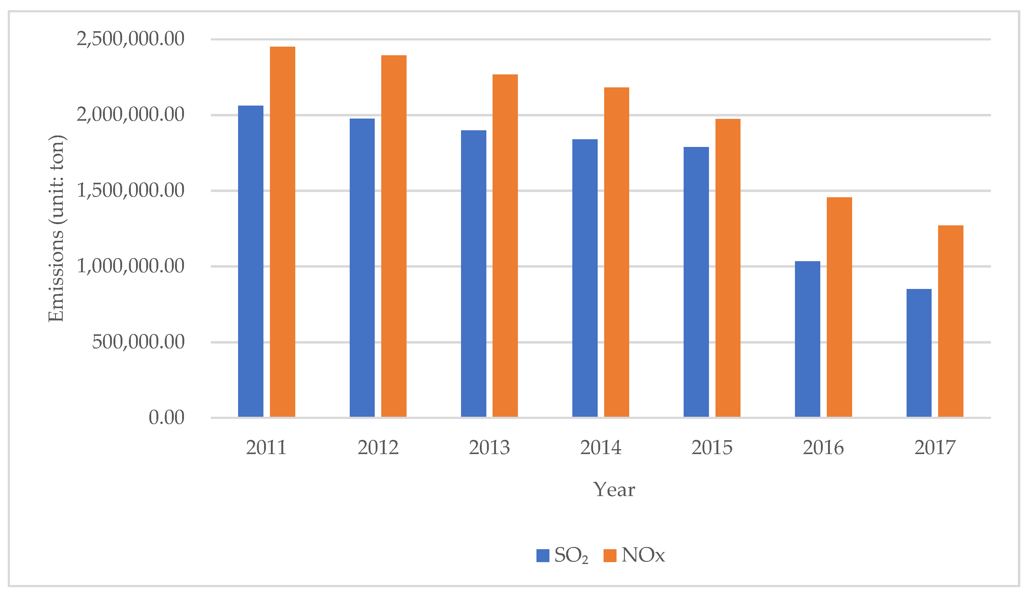 Sustainability 11 03793 g001