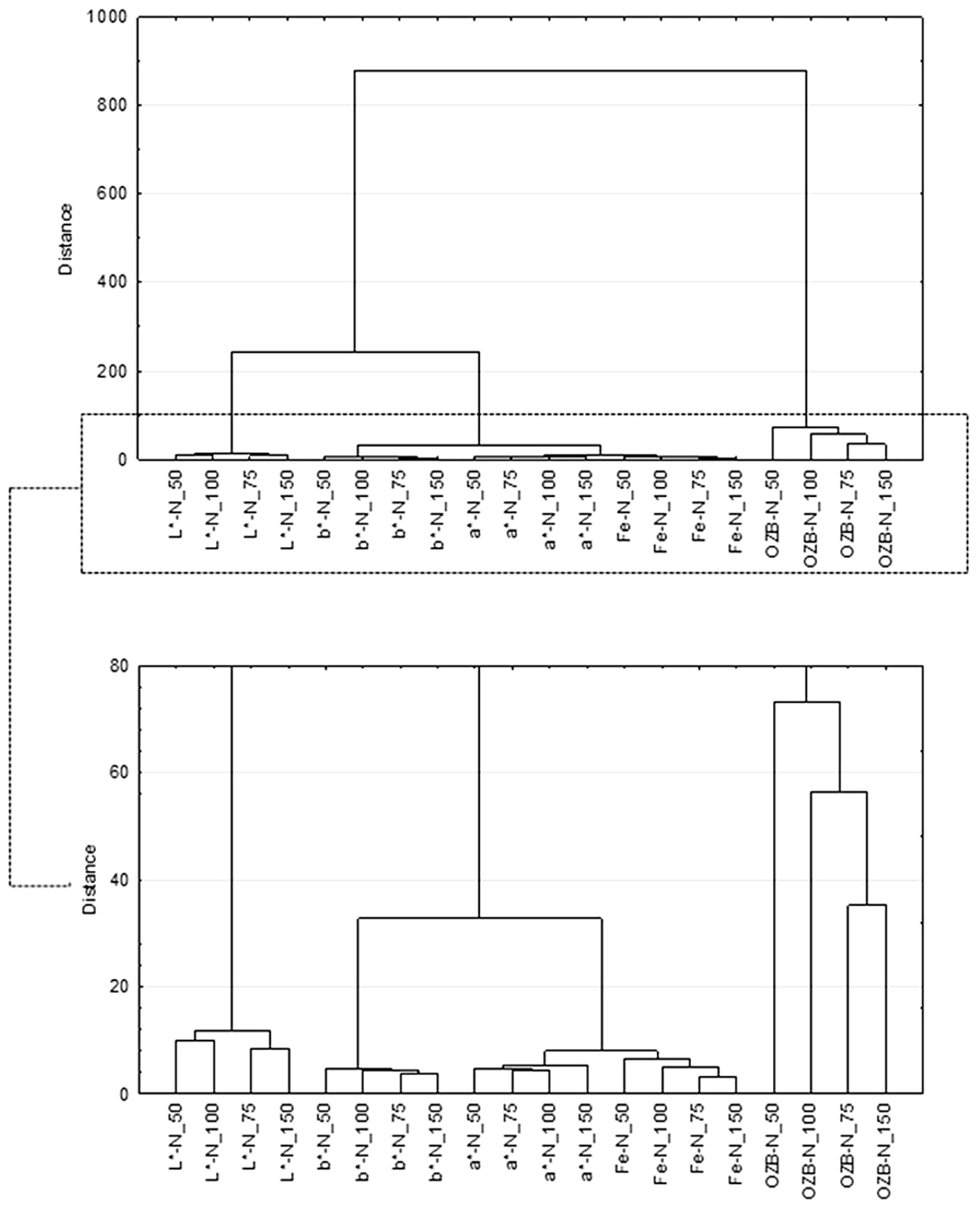 Sustainability 11 03795 g002
