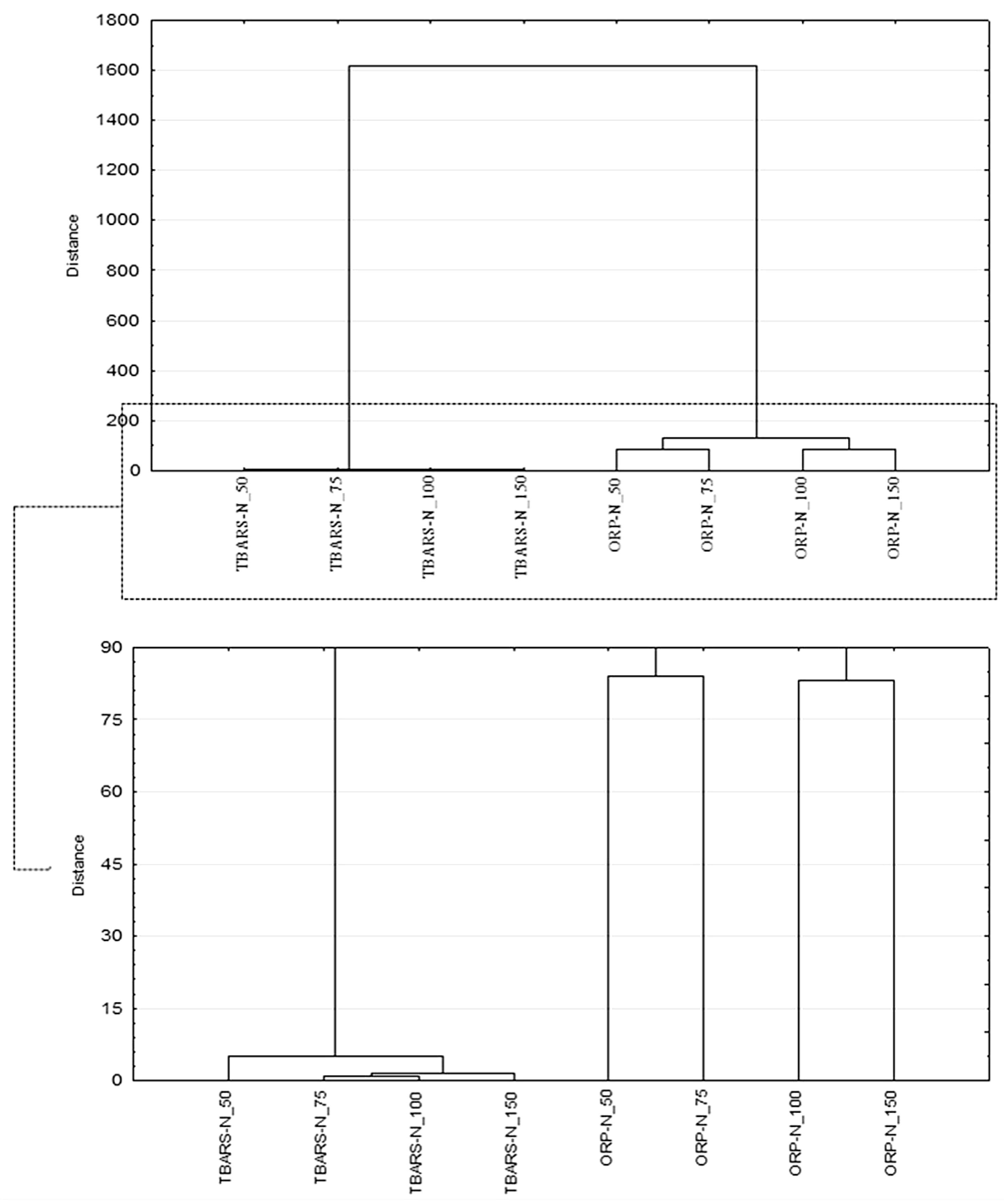 Sustainability 11 03795 g003