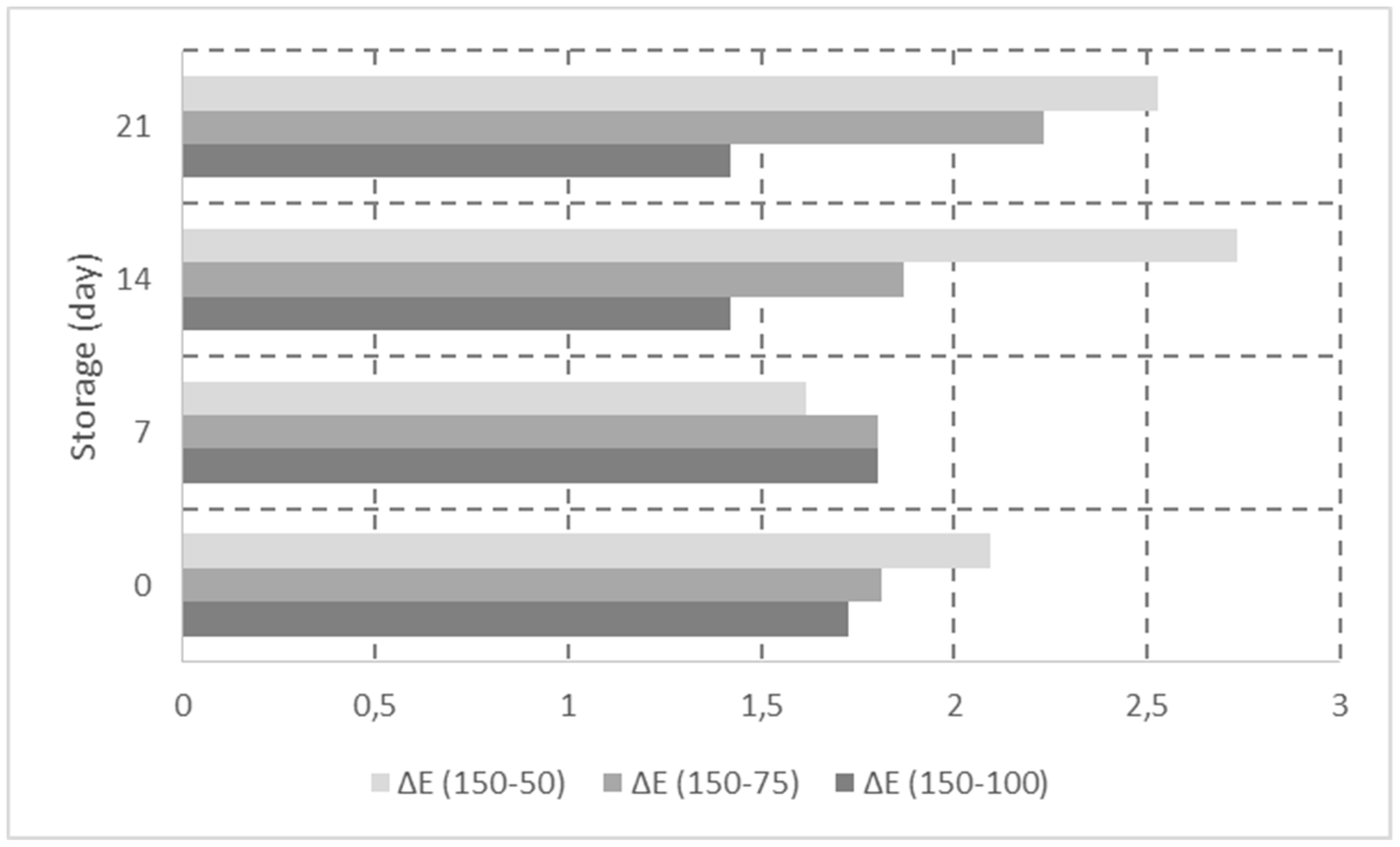 Sustainability 11 03795 g004