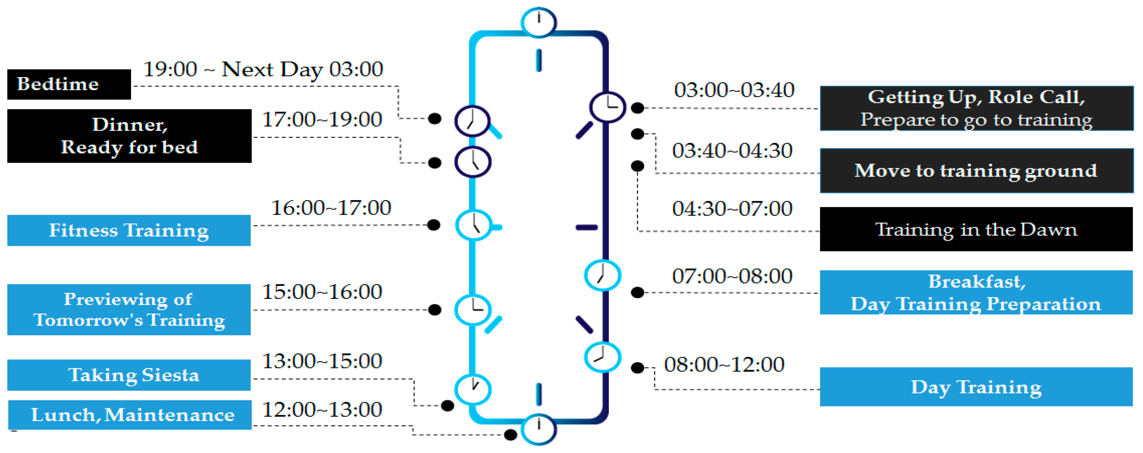 Sustainability 11 03796 g002