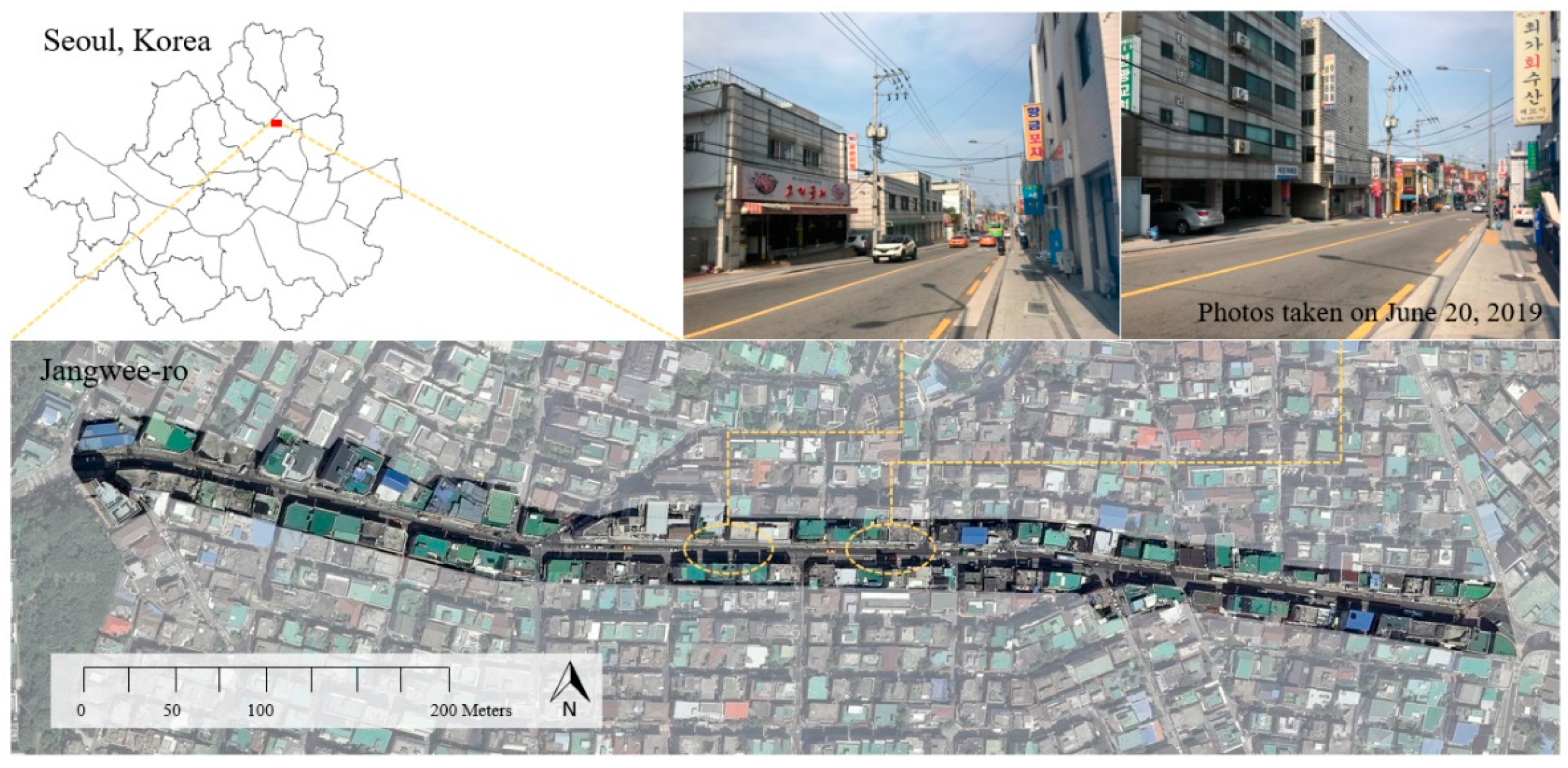 Sustainability 11 03801 g002