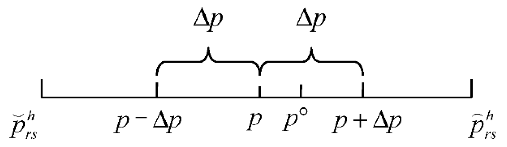 Sustainability 11 03804 g003