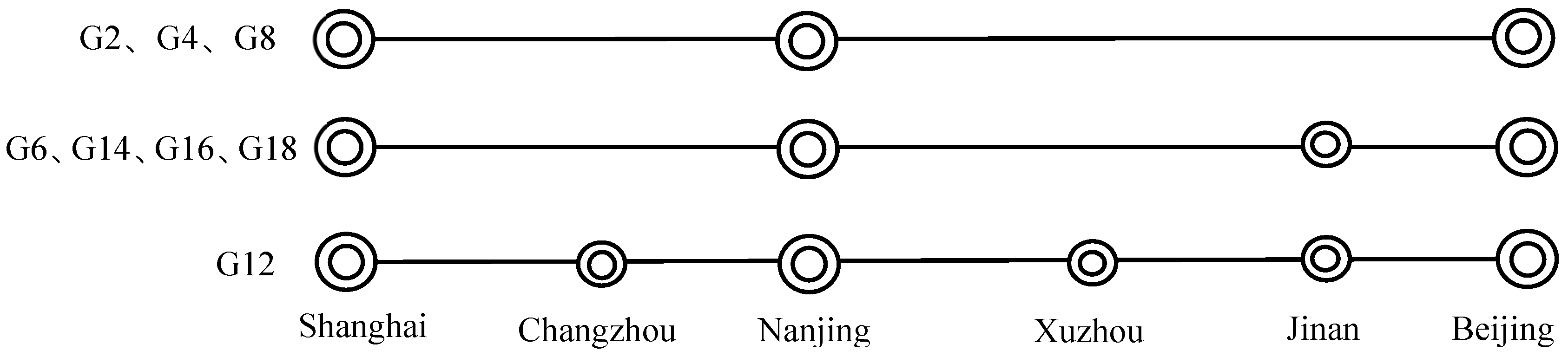 Sustainability 11 03804 g004