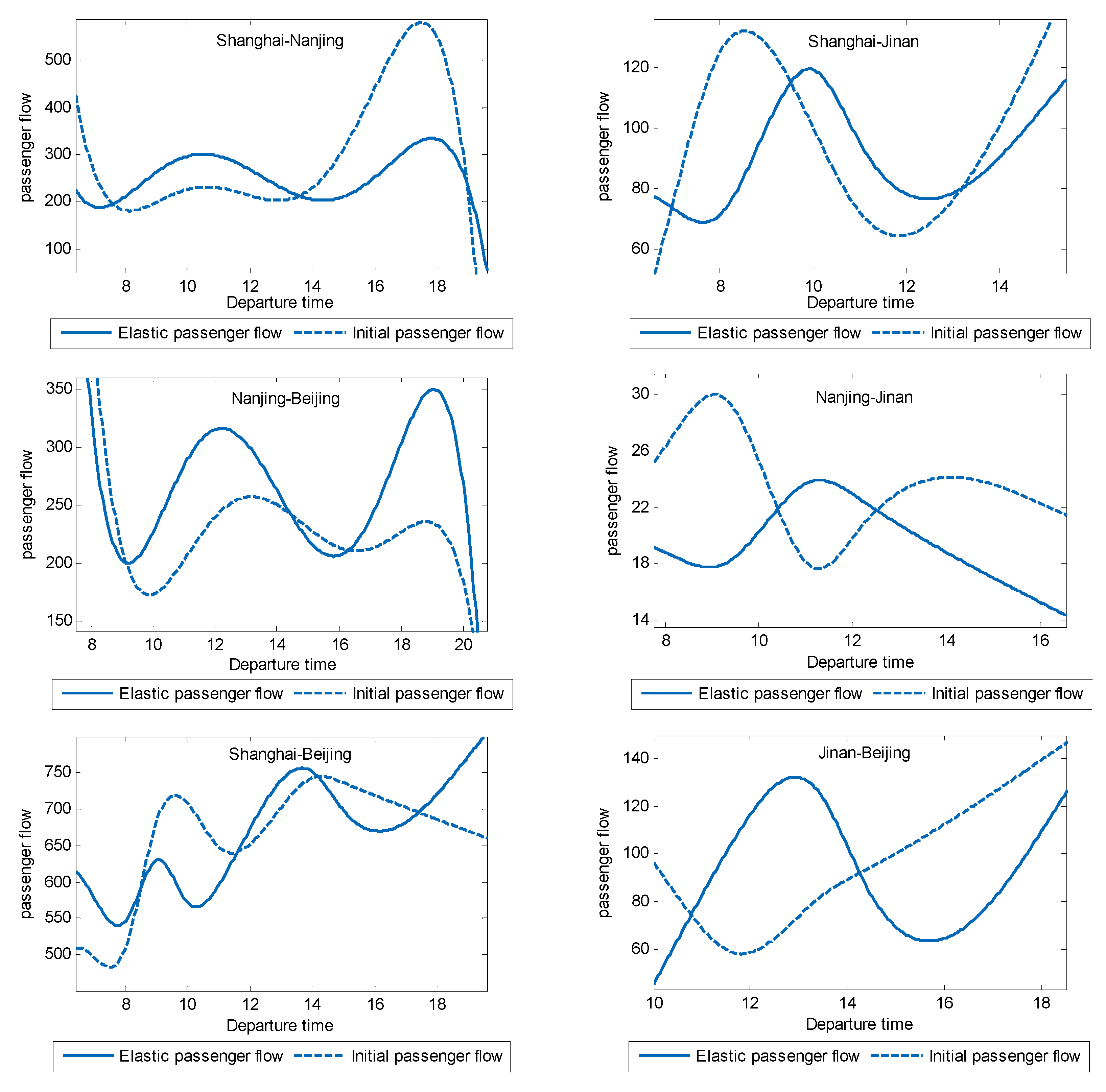 Sustainability 11 03804 g006