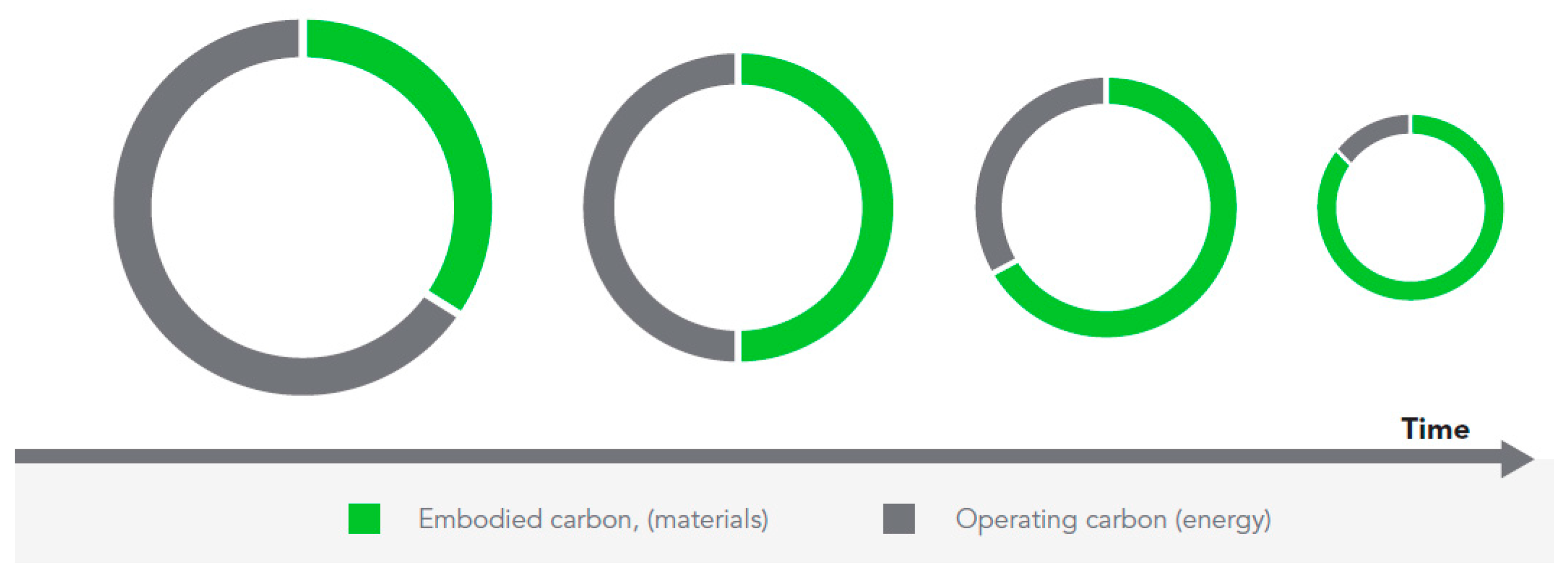 Sustainability 11 03806 g001