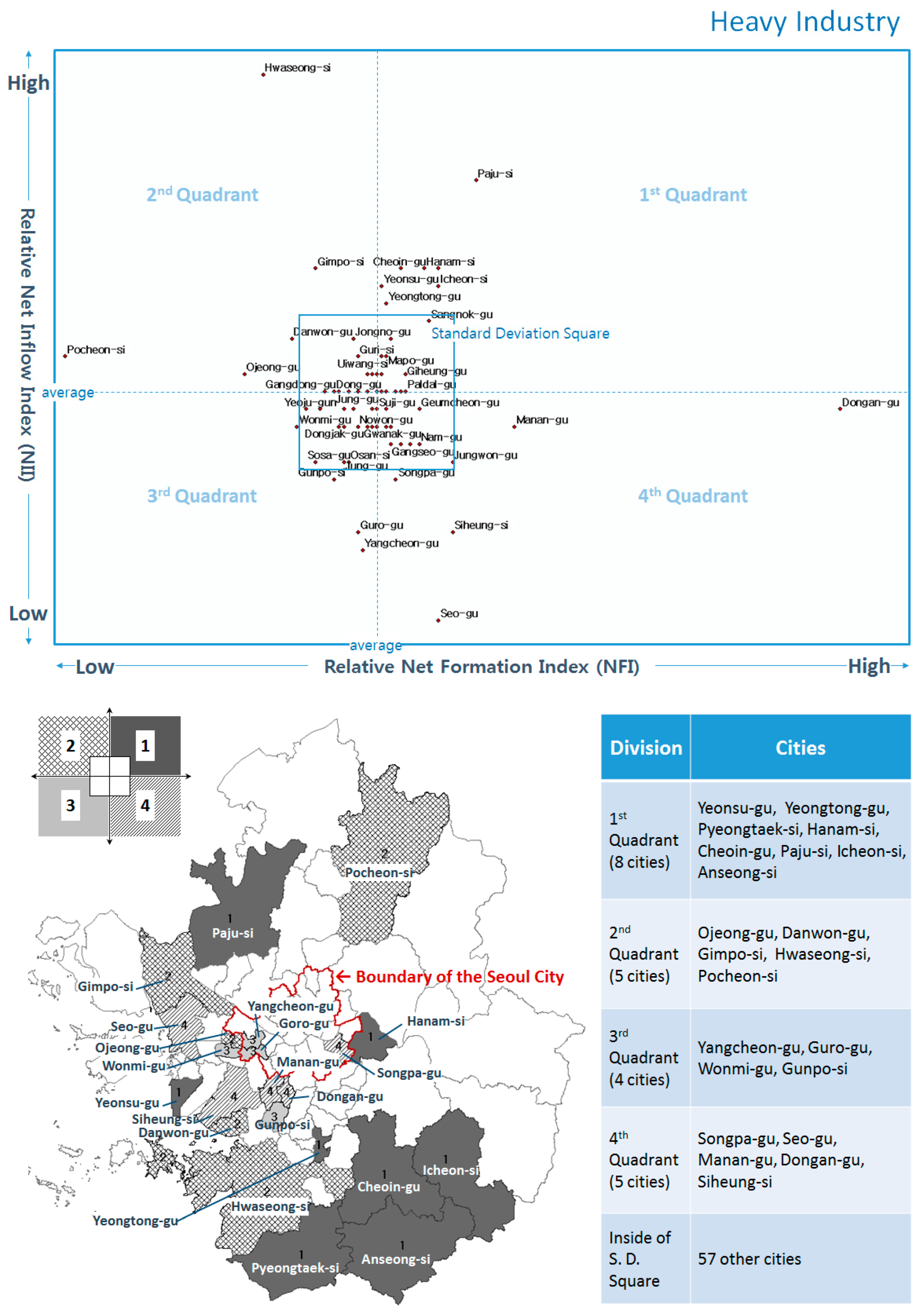 Sustainability 11 03808 g004