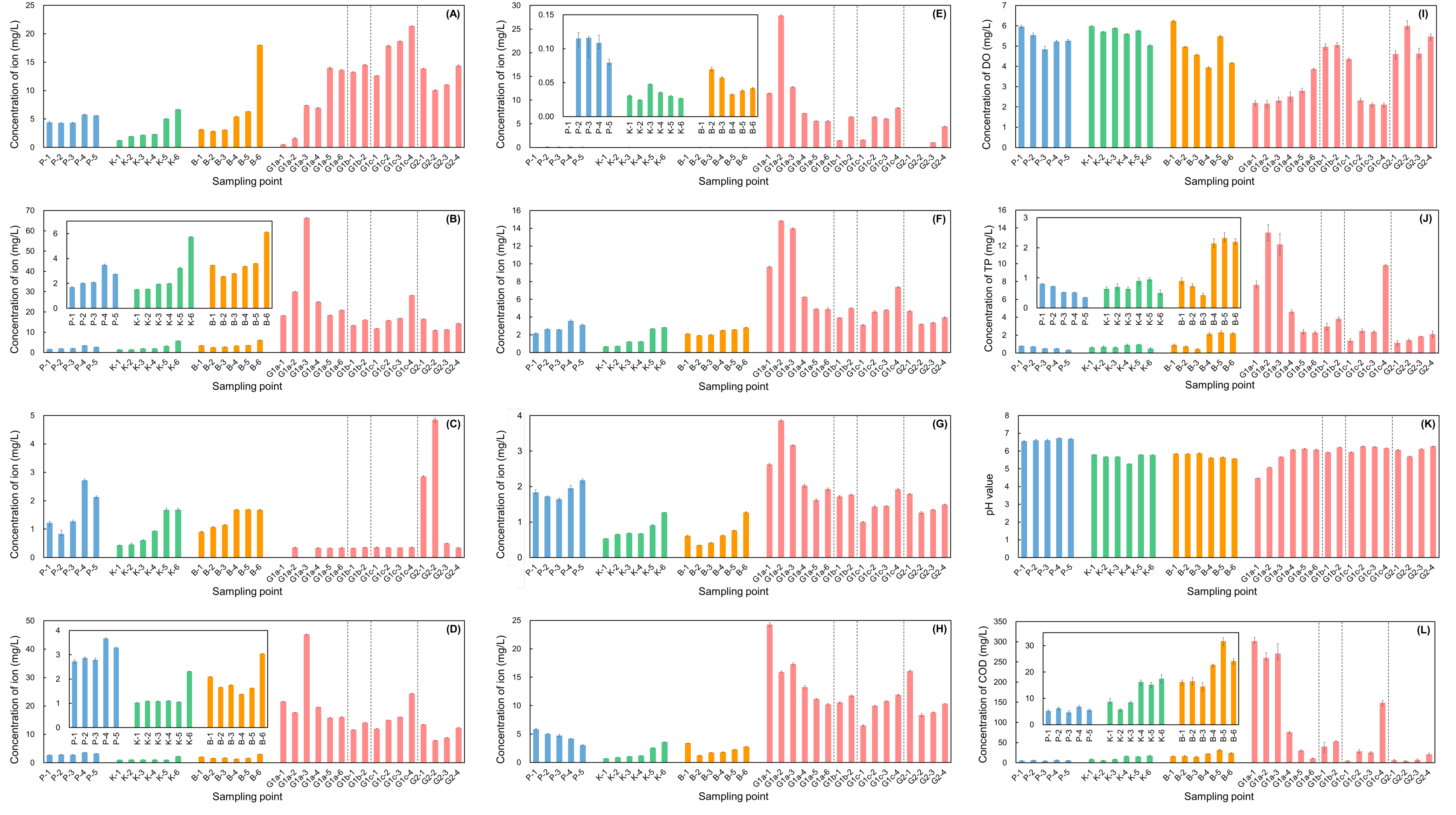 Sustainability 11 03813 g002 Sustainability 11 03813 g002