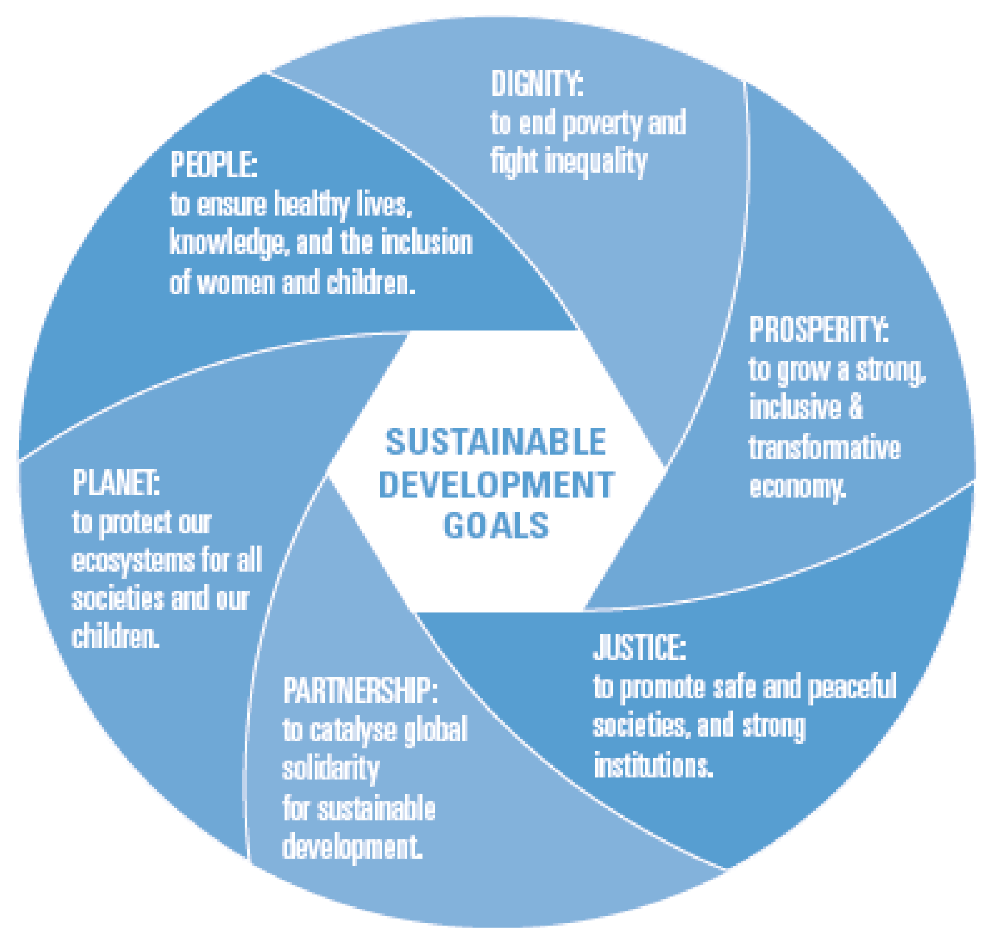 Sustainability 11 03814 g003