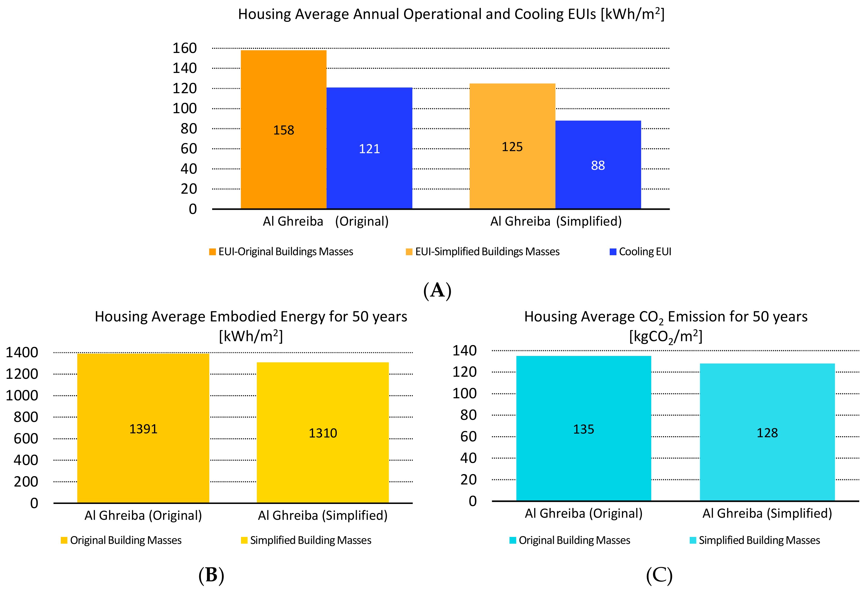 Sustainability 11 03815 g008
