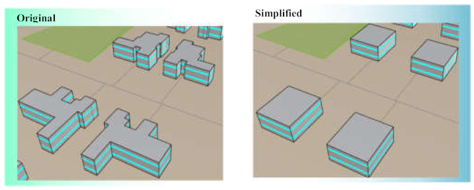 Sustainability 11 03815 i001