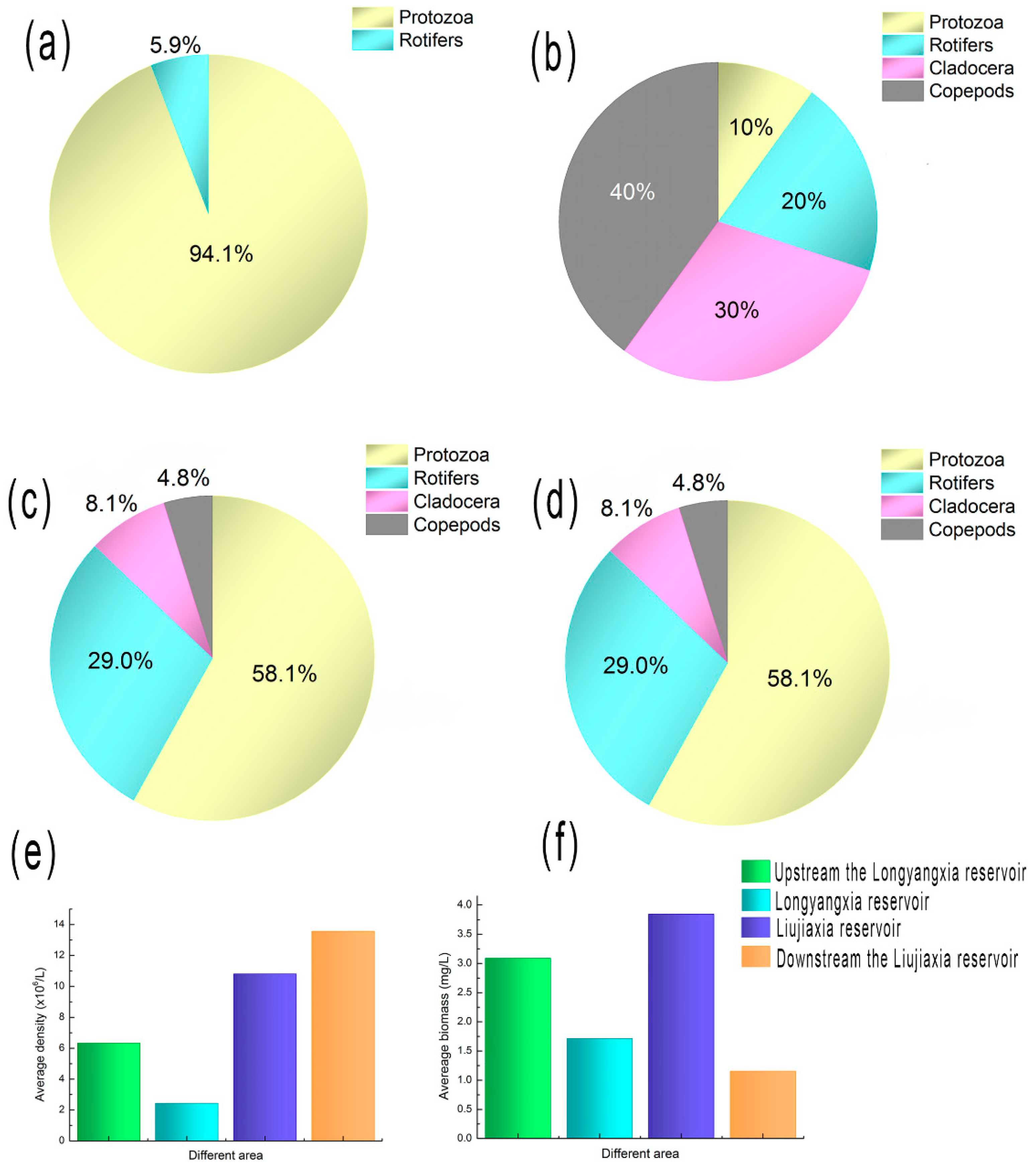 Sustainability 11 03818 g005