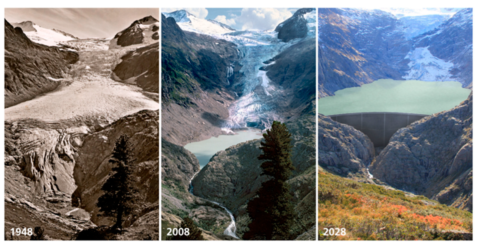 Sustainability 11 03819 g002