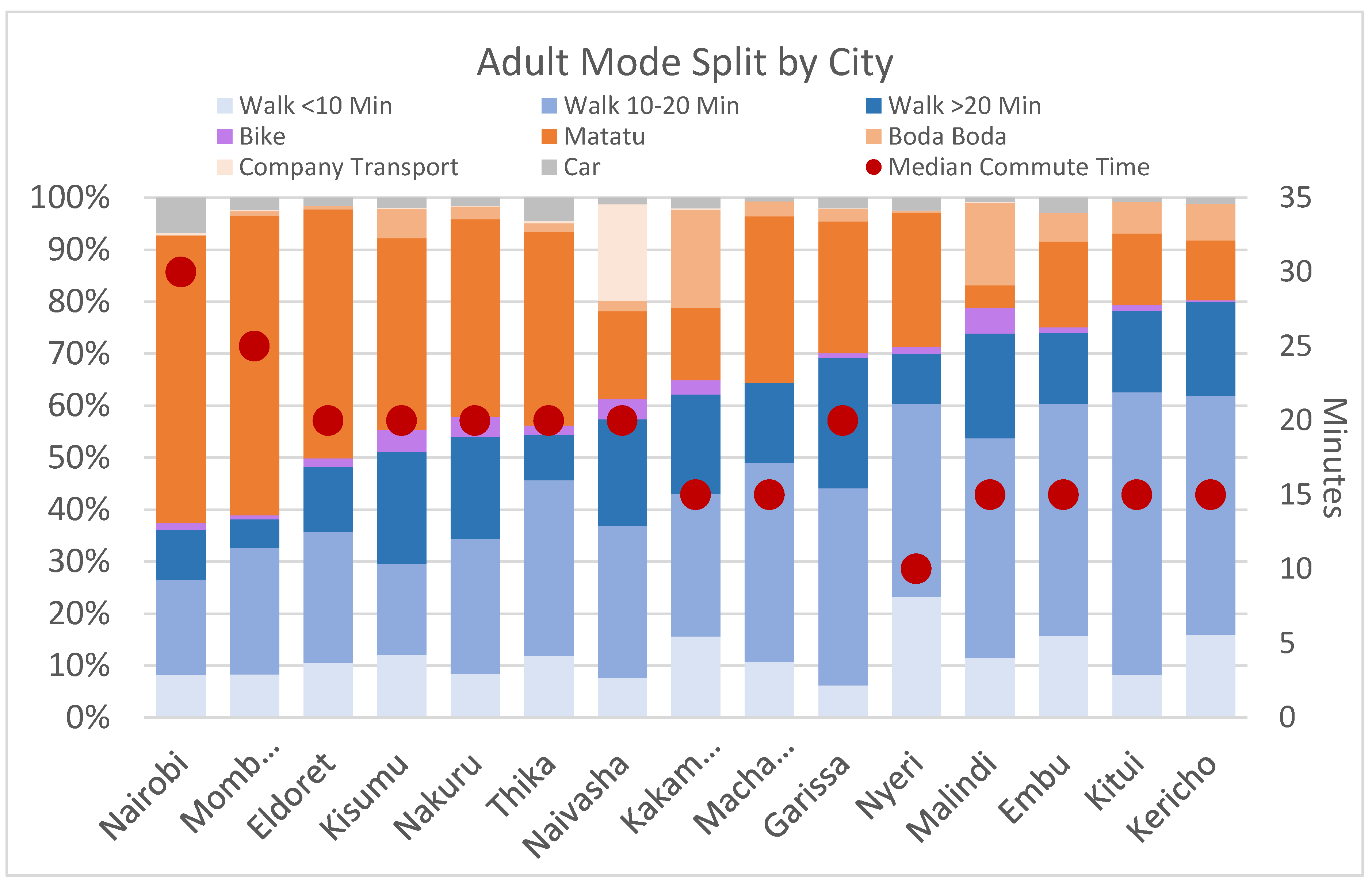 Sustainability 11 03823 g004