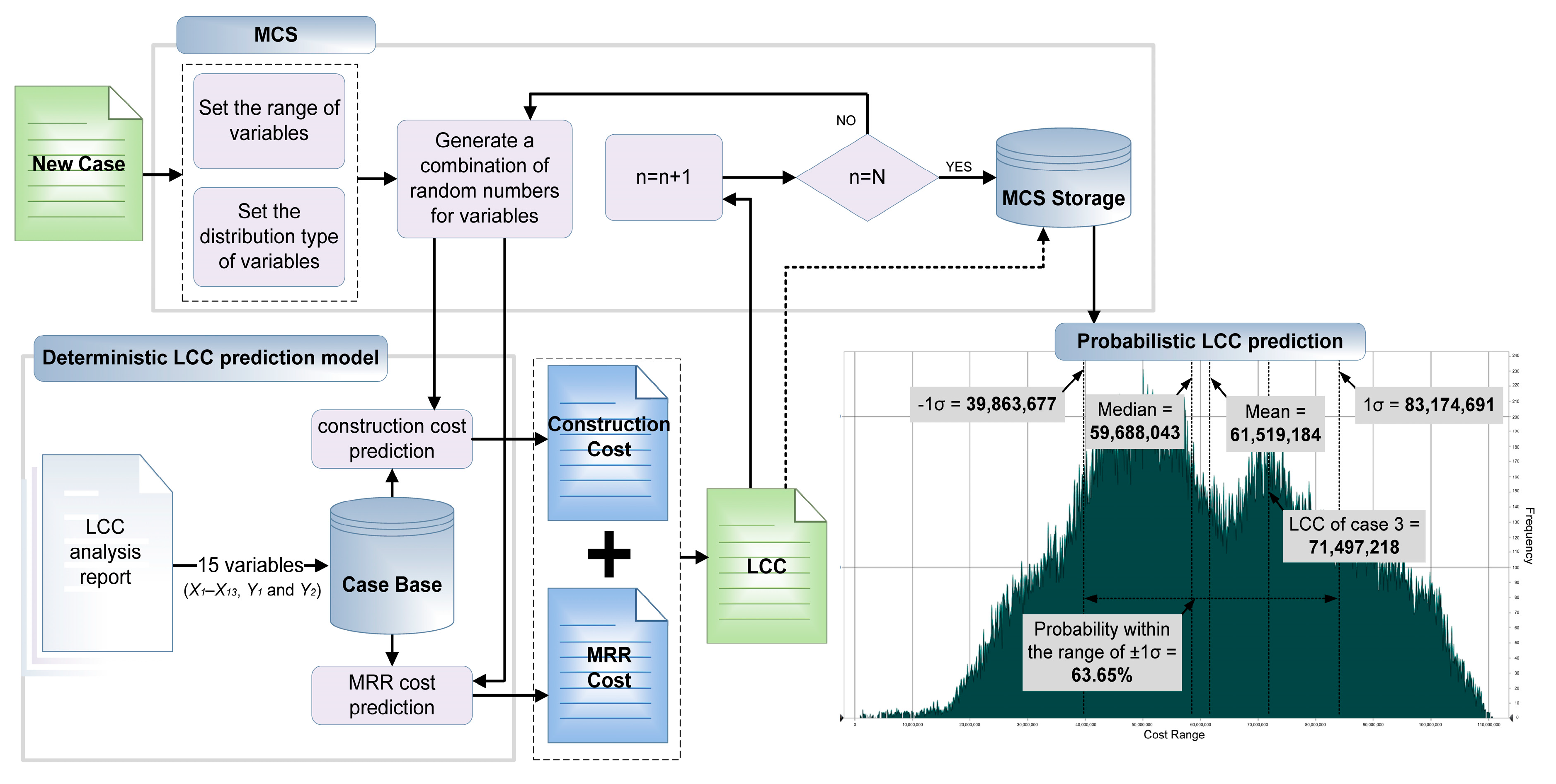 Sustainability 11 03828 g004