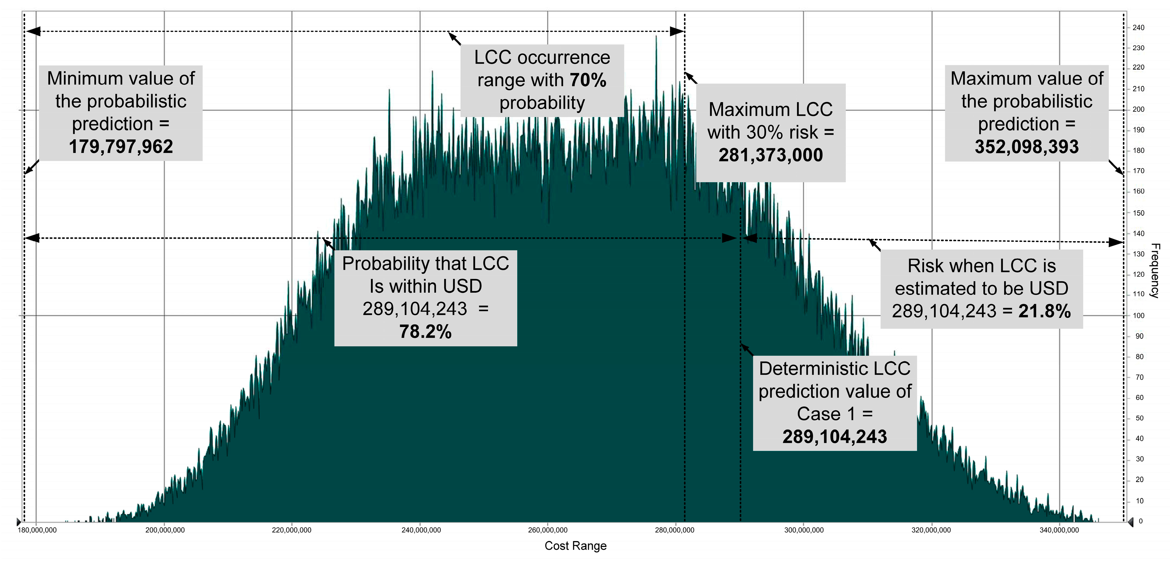 Sustainability 11 03828 g006