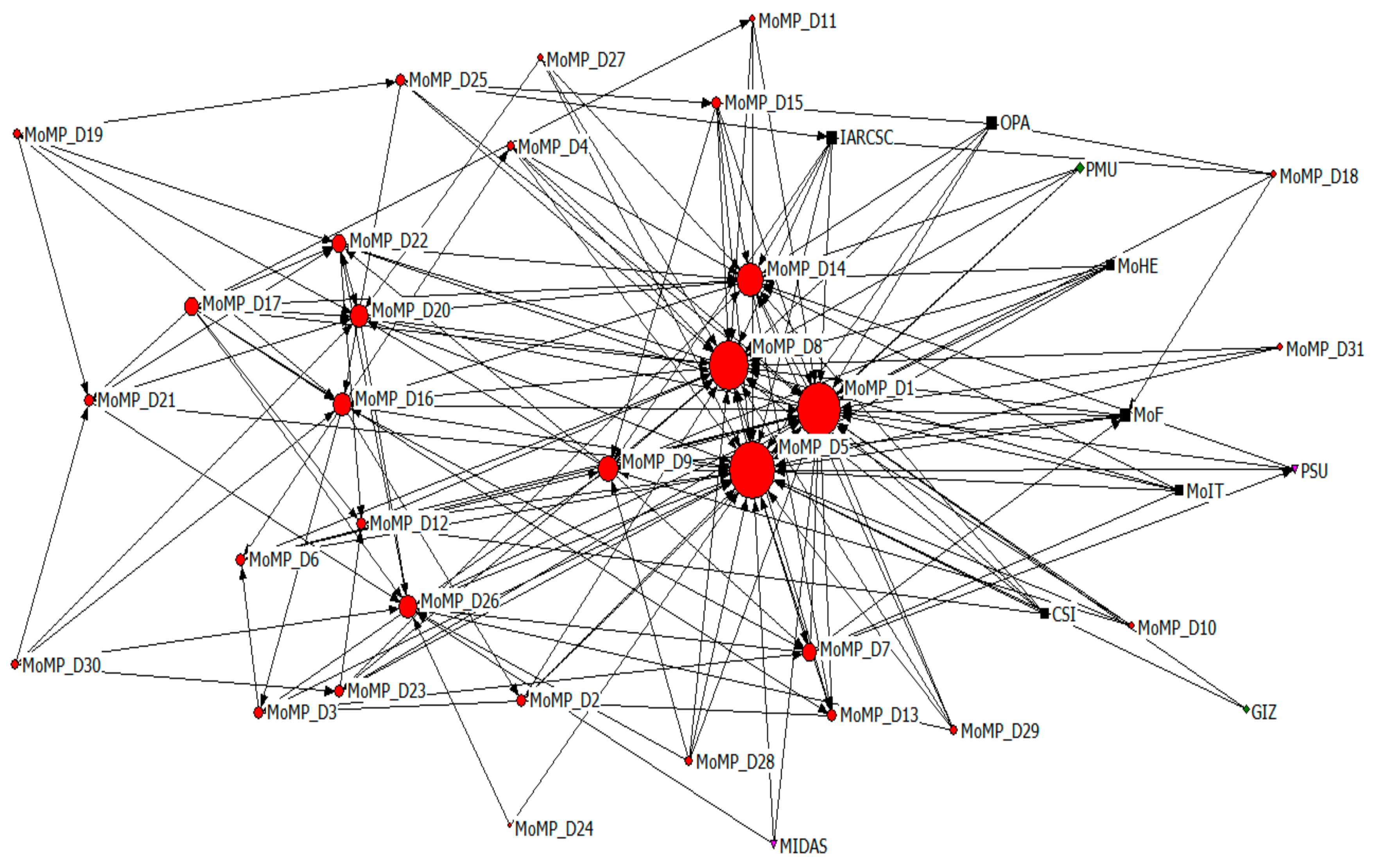 Sustainability 11 03830 g001