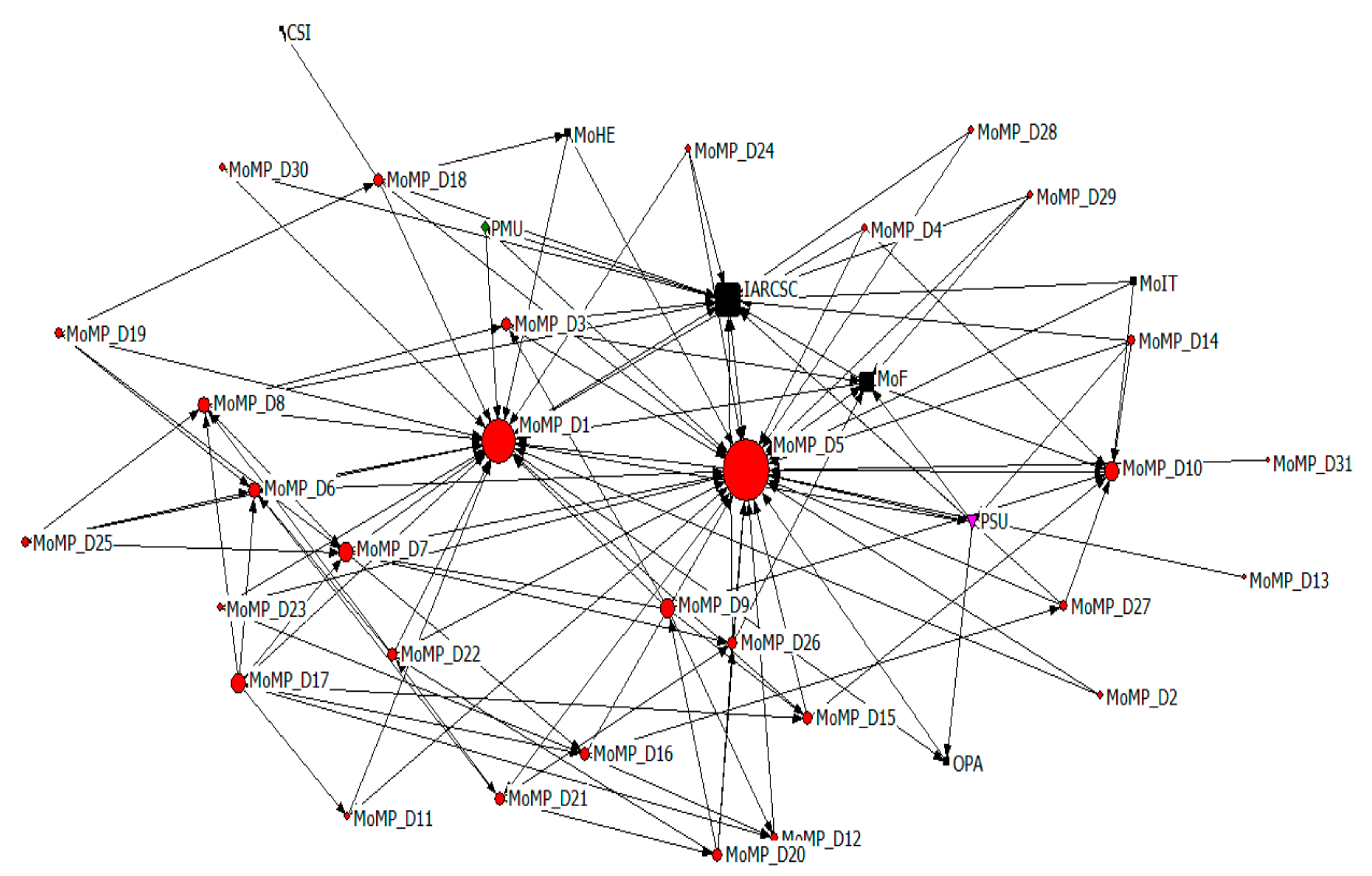 Sustainability 11 03830 g002