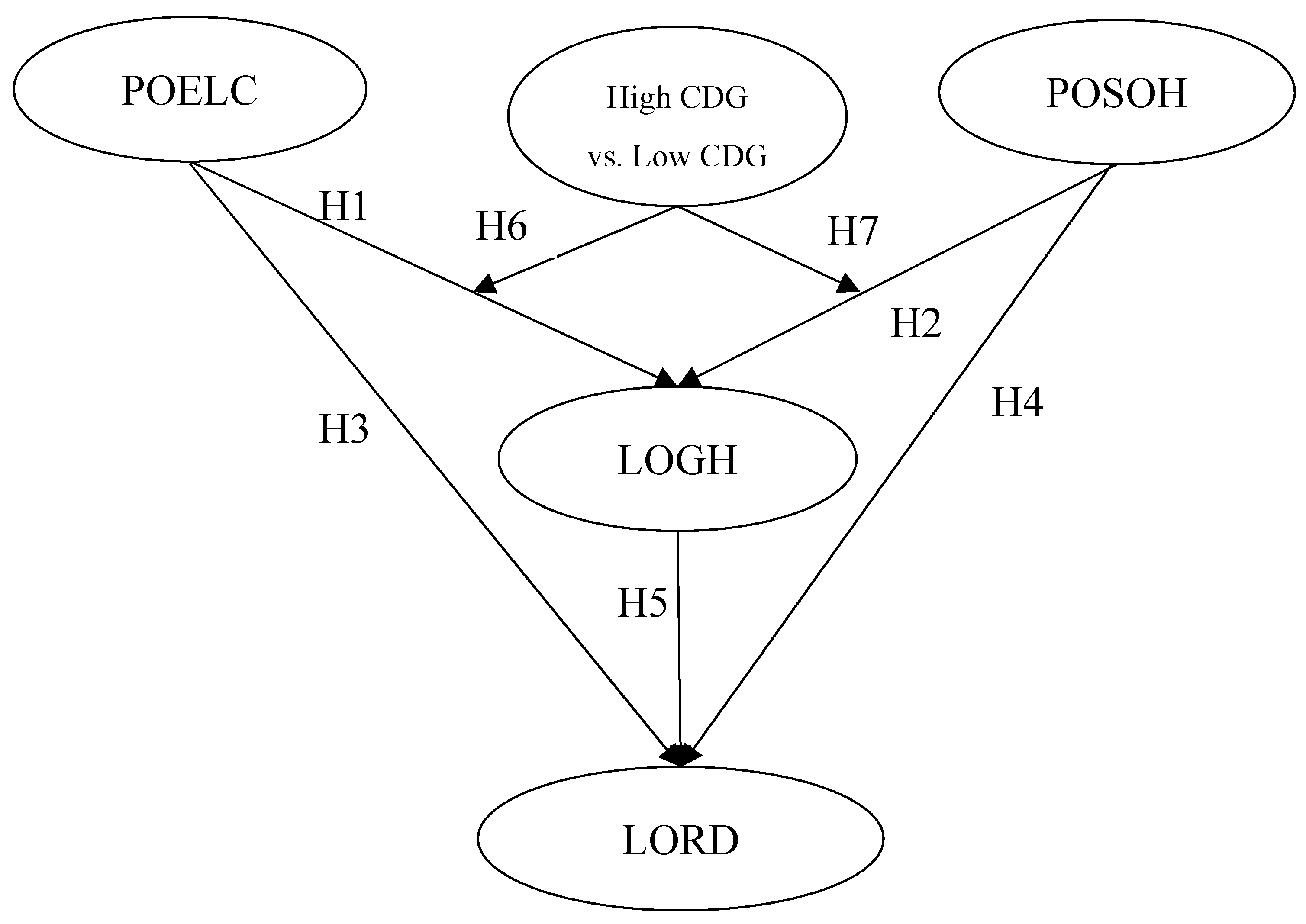 Sustainability 11 03835 g001