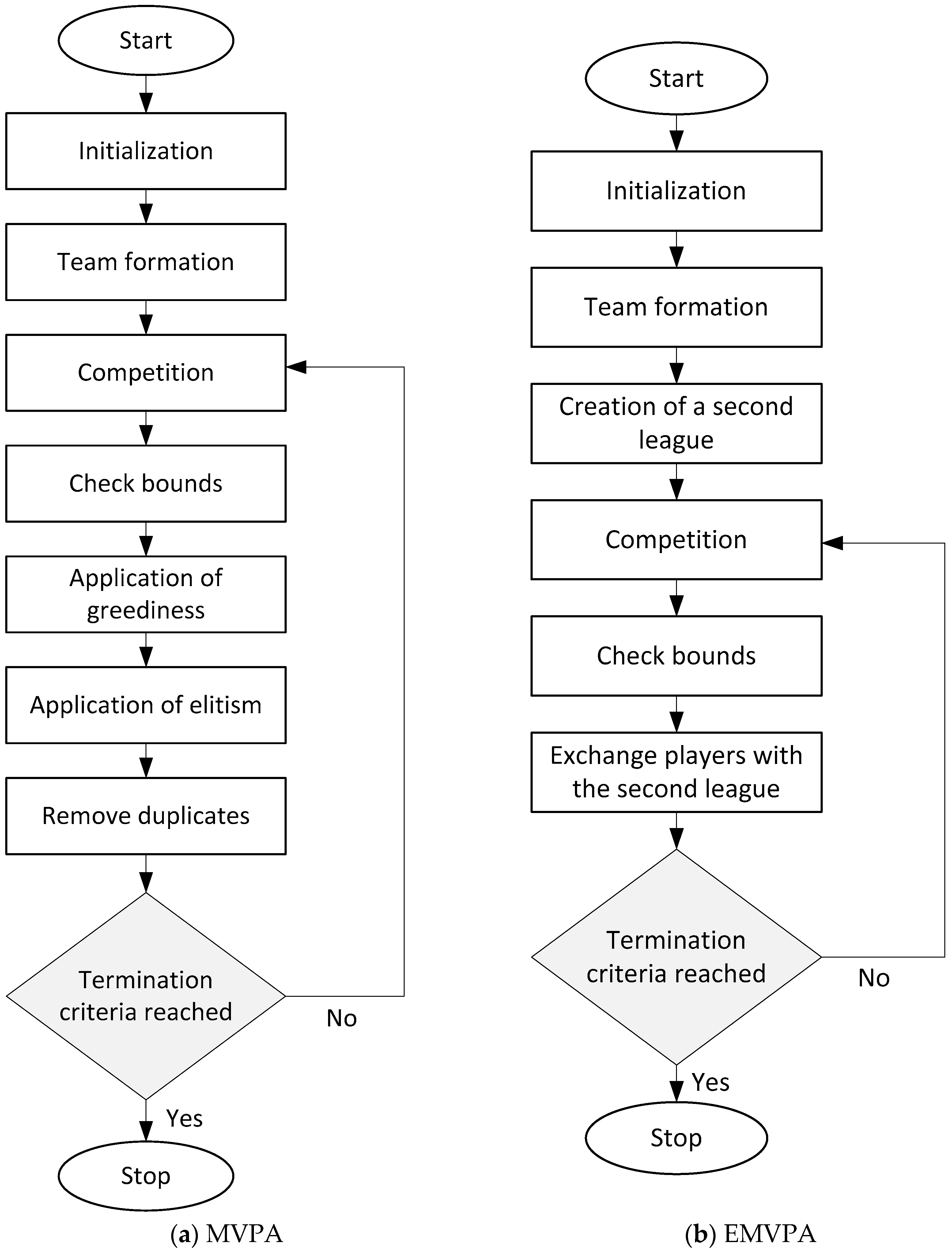 Sustainability 11 03839 g003