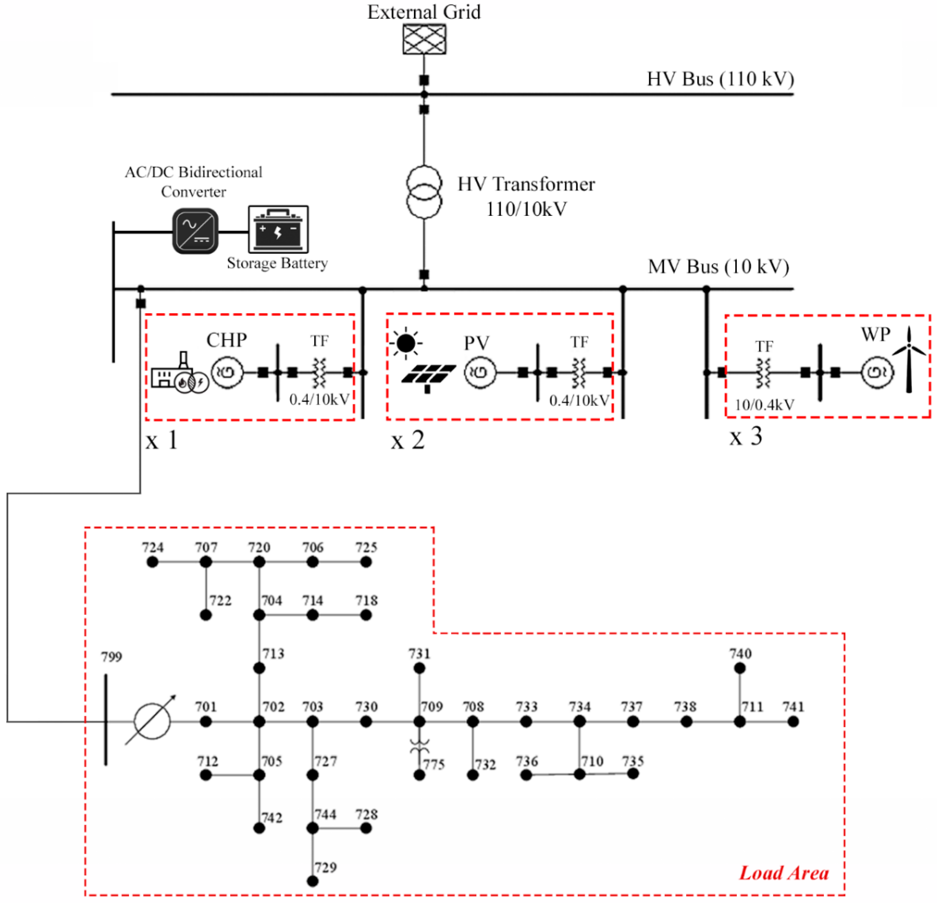 Sustainability 11 03839 g004